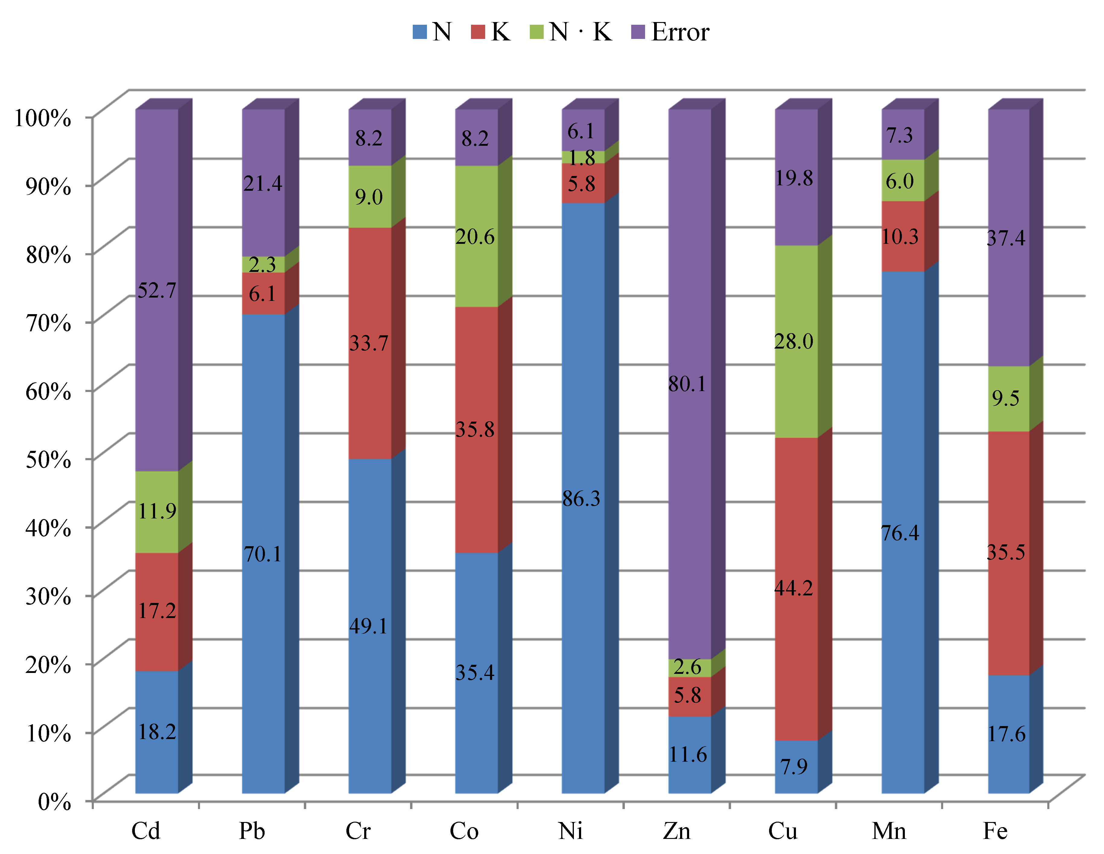 Agriculture 10 00398 g003