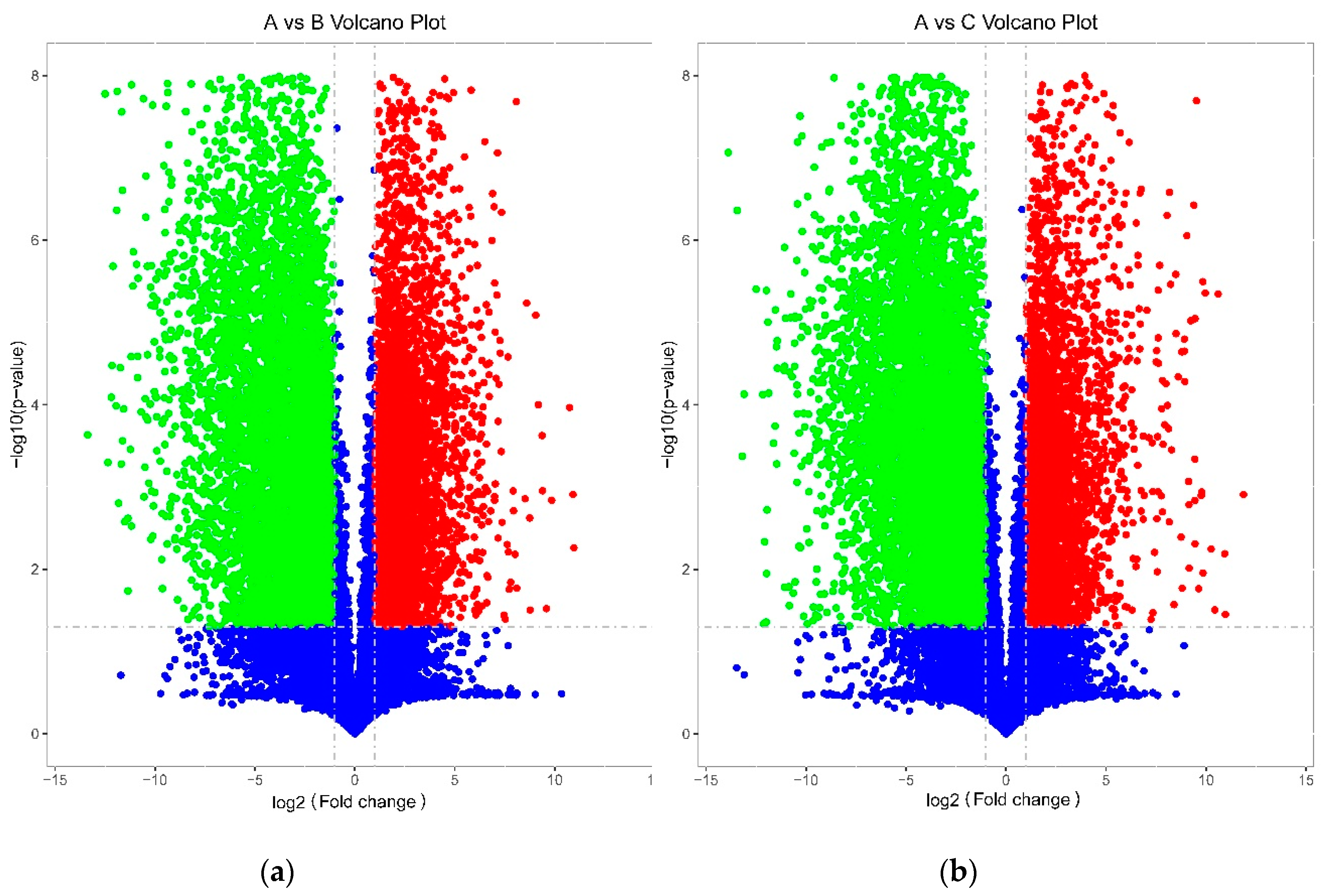 Agriculture 10 00406 g003