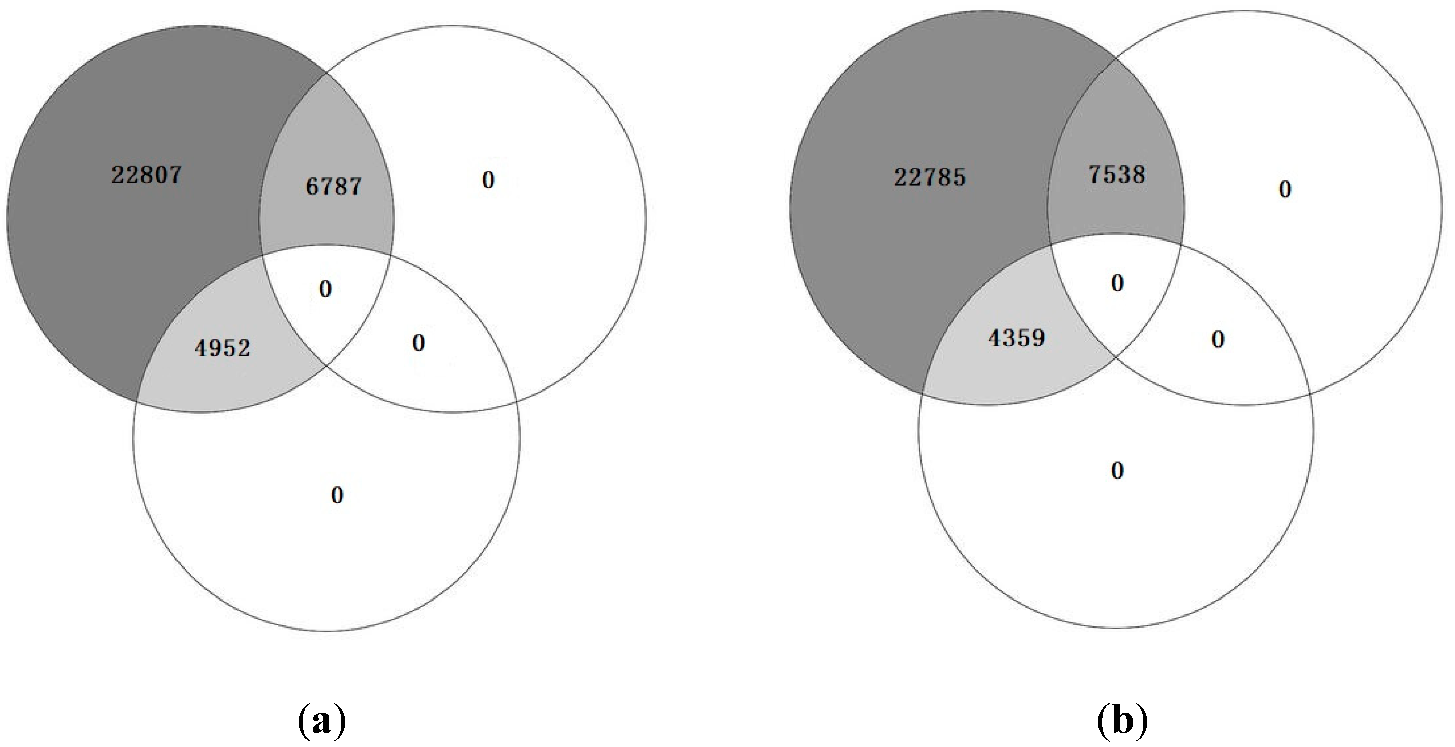 Agriculture 10 00406 g004