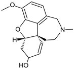 Agriculture 10 00533 i005 Agriculture 10 00533 i005