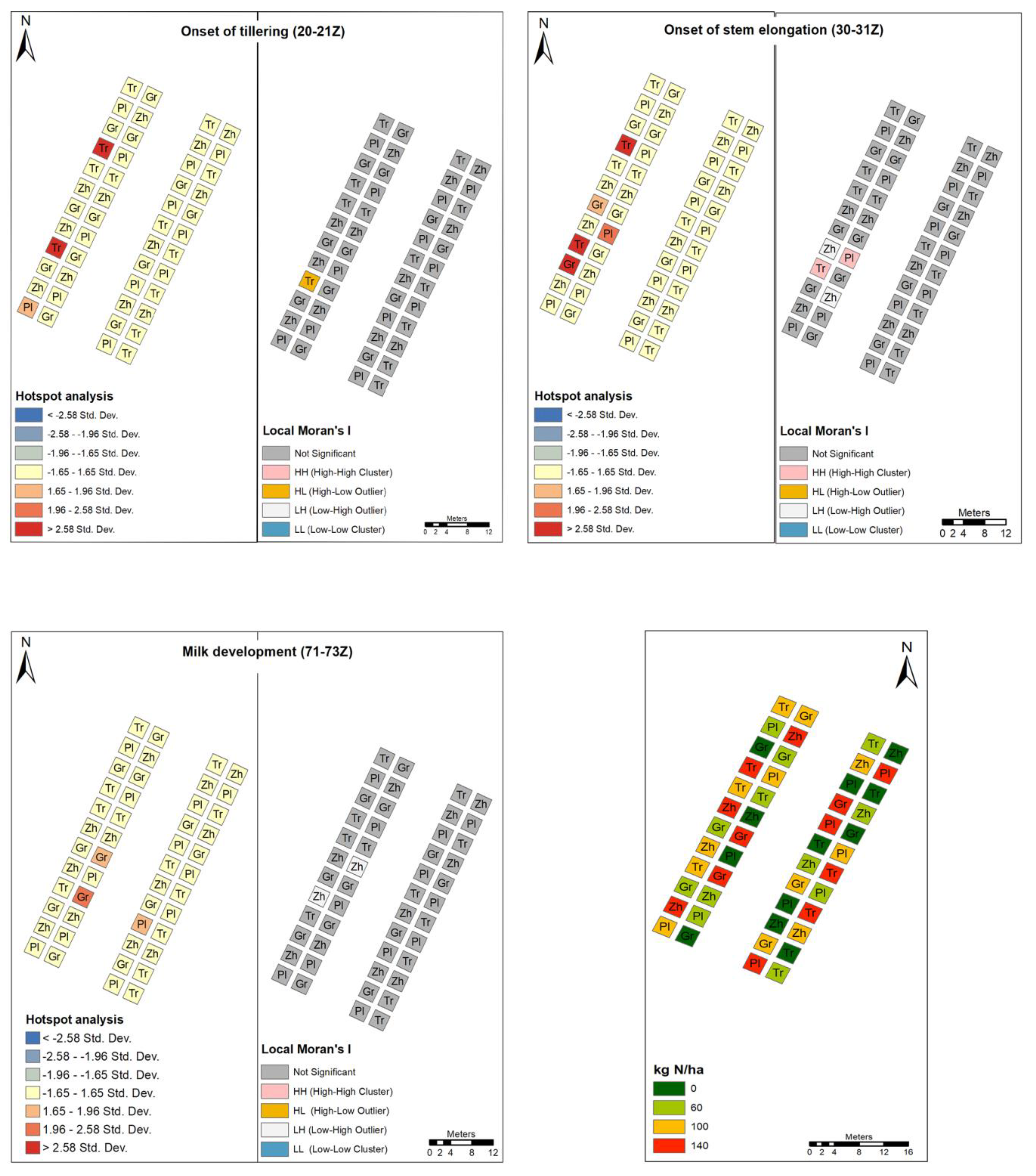 Agriculture 10 00553 g005