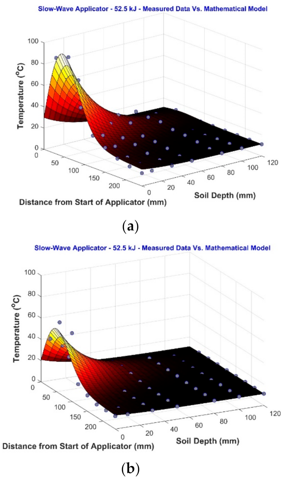 Agriculture 10 00604 g010