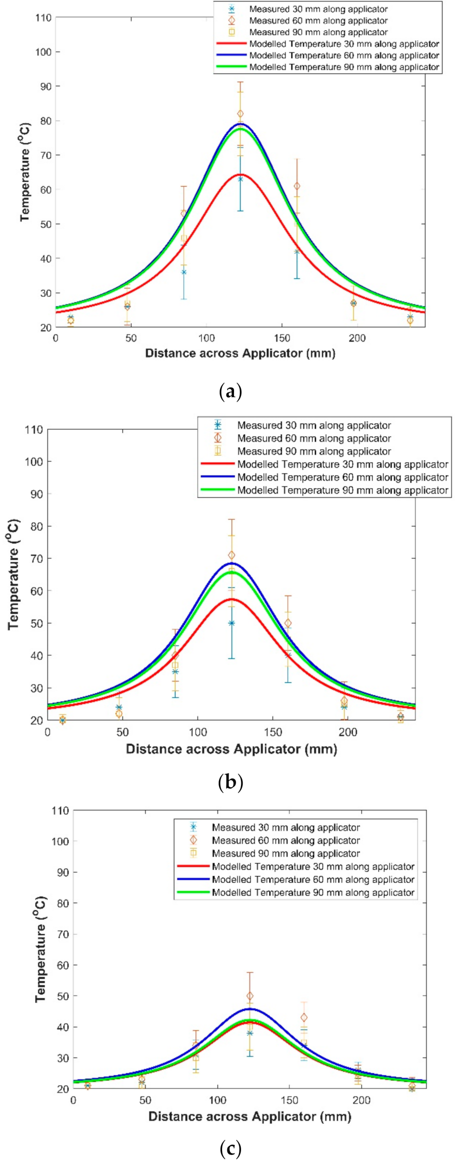 Agriculture 10 00604 g011