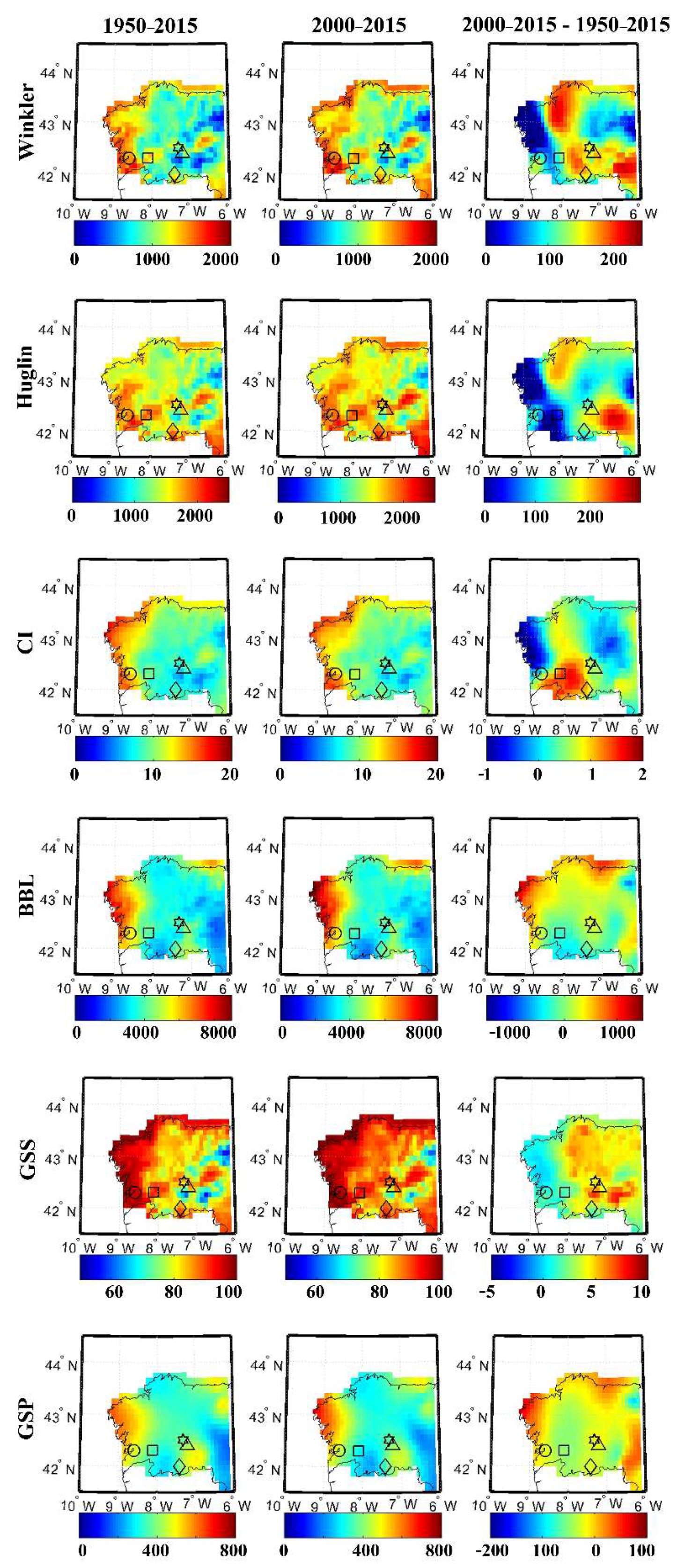 Agriculture 10 00605 g003