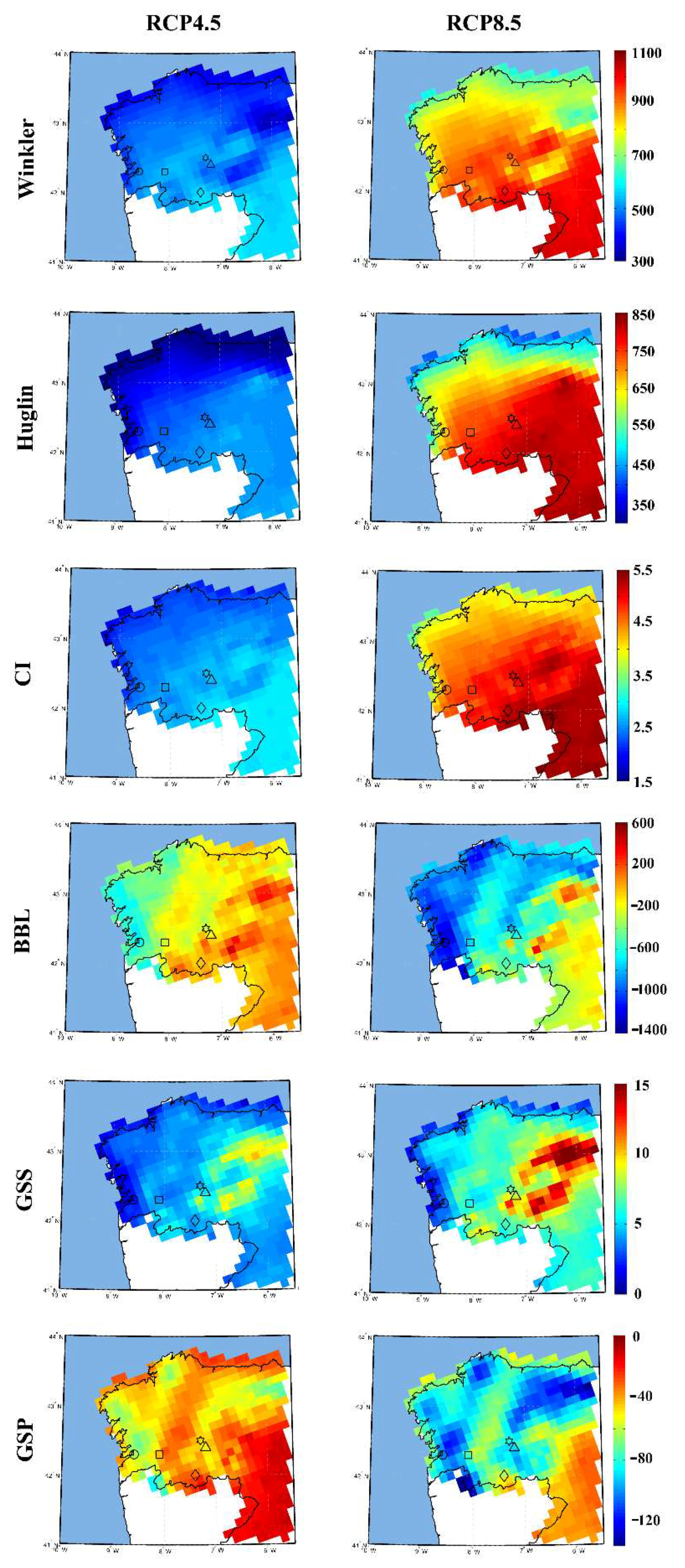 Agriculture 10 00605 g006