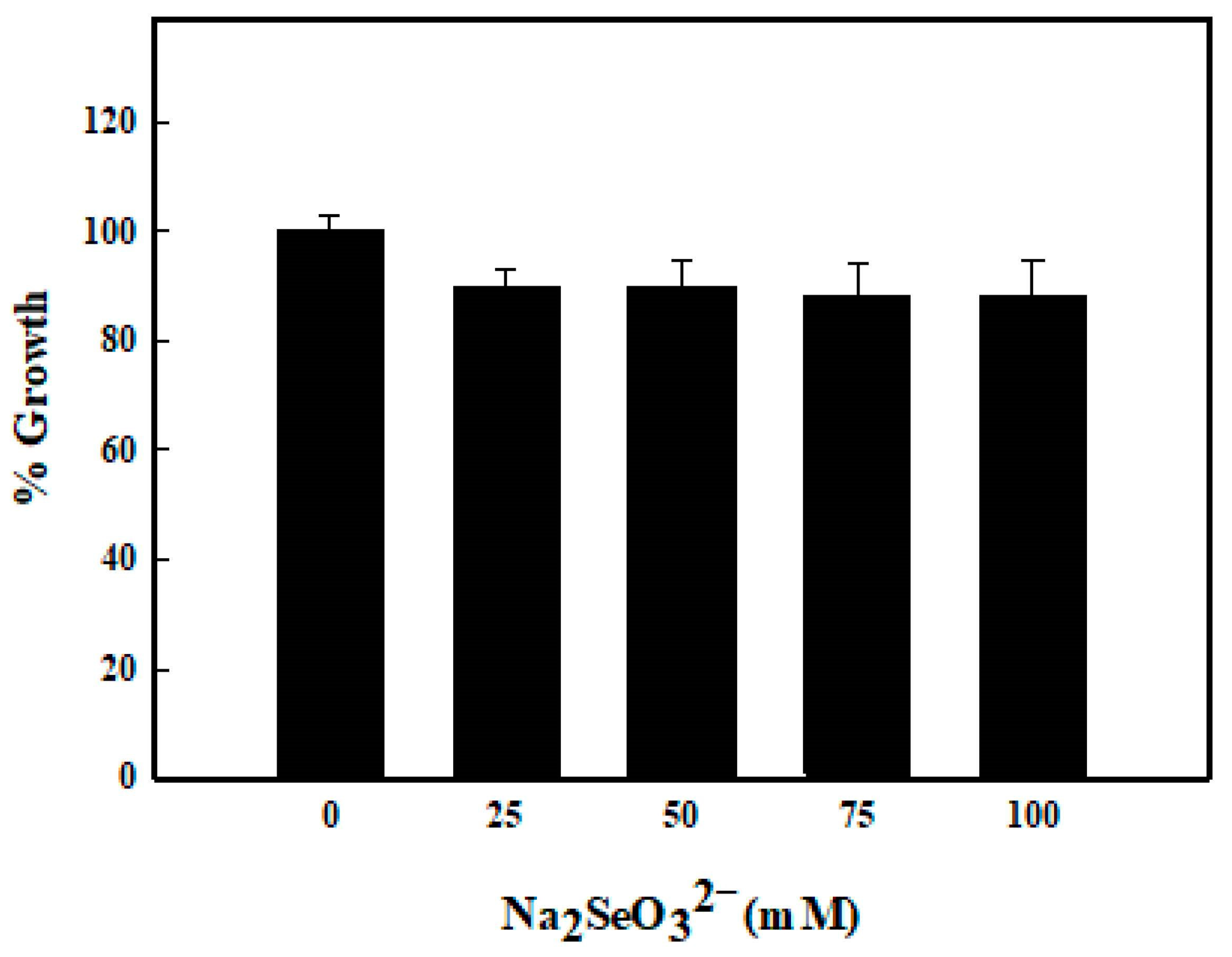 Agriculture 10 00610 g001