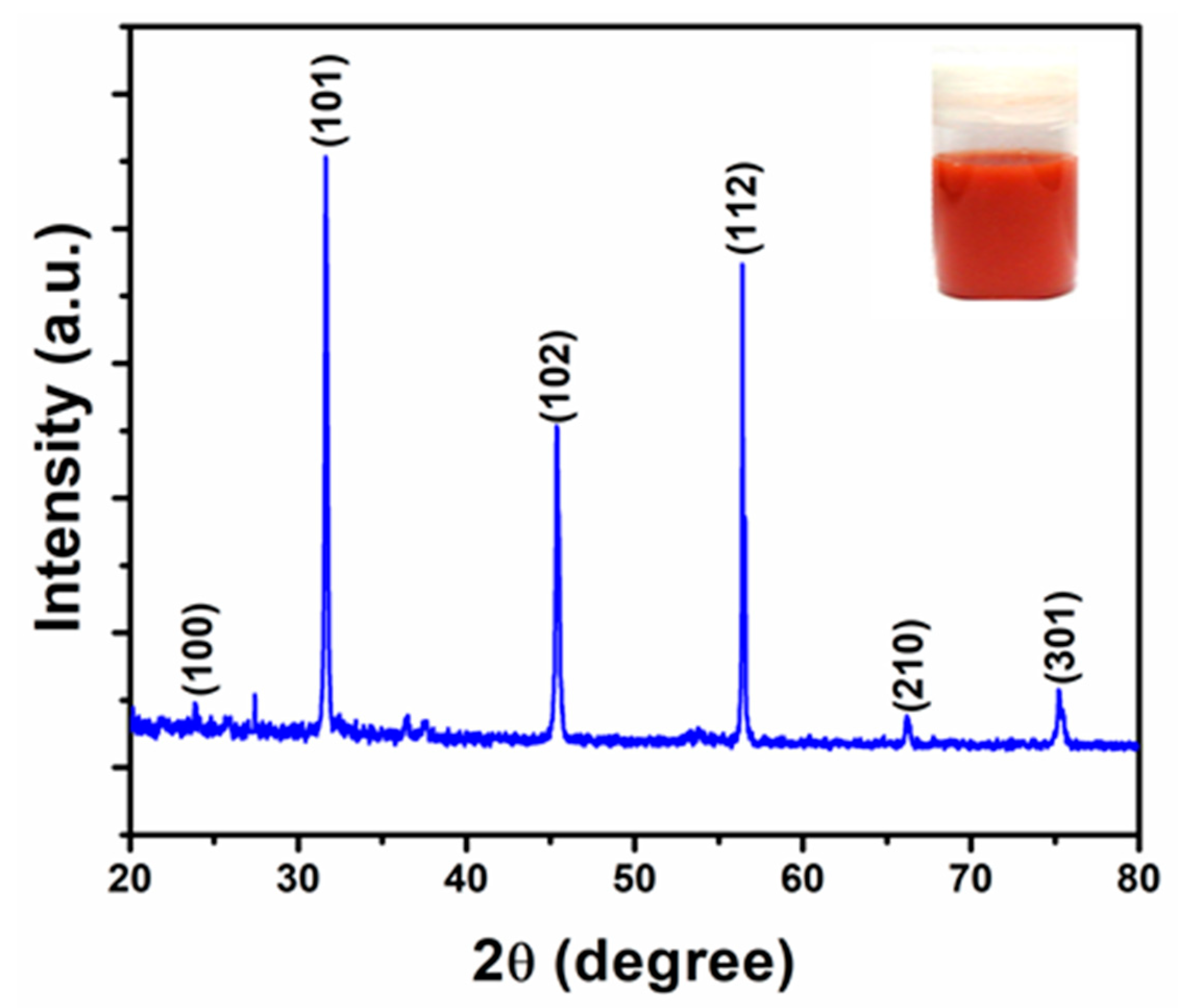 Agriculture 10 00610 g003