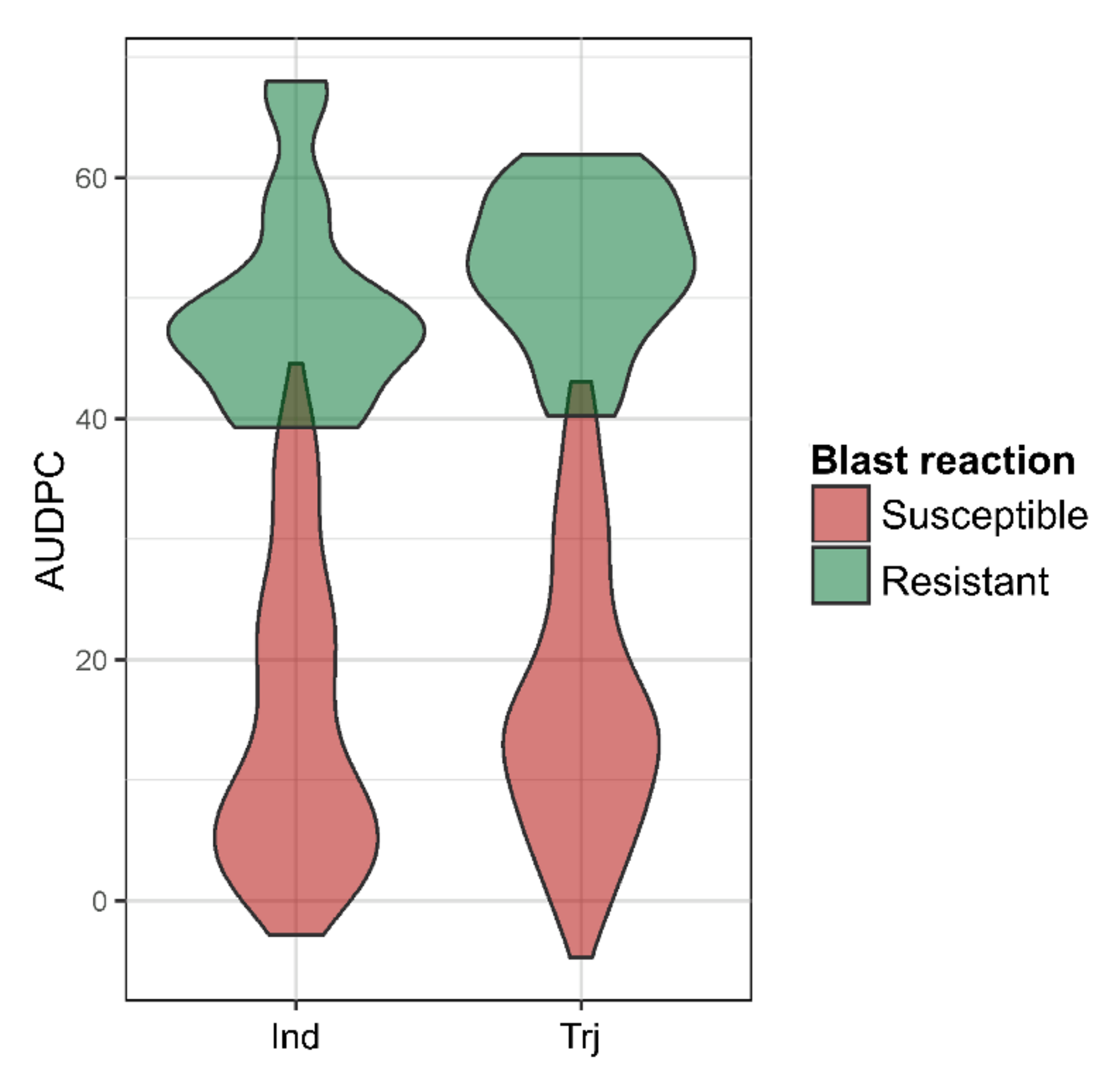 Agriculture 10 00622 g001