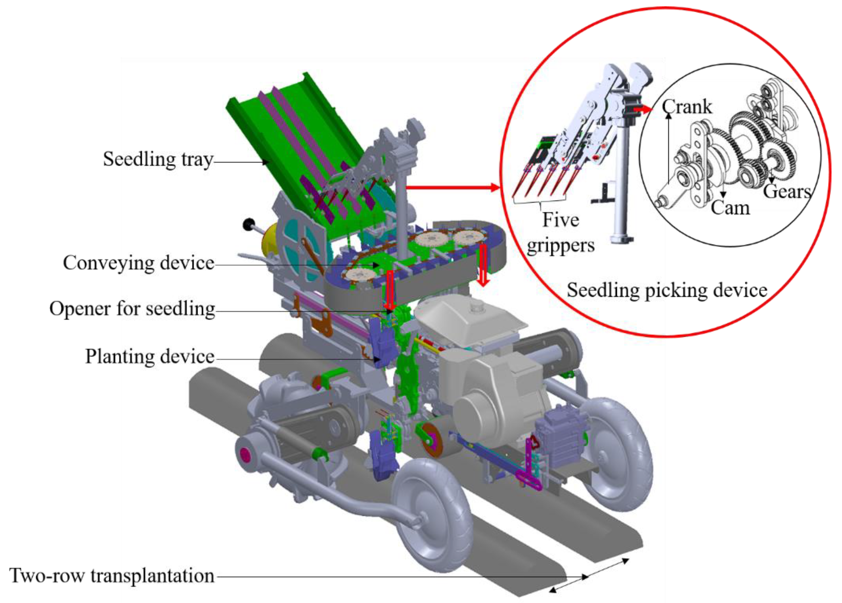 Agriculture 10 00627 g001 Agriculture 10 00627 g001