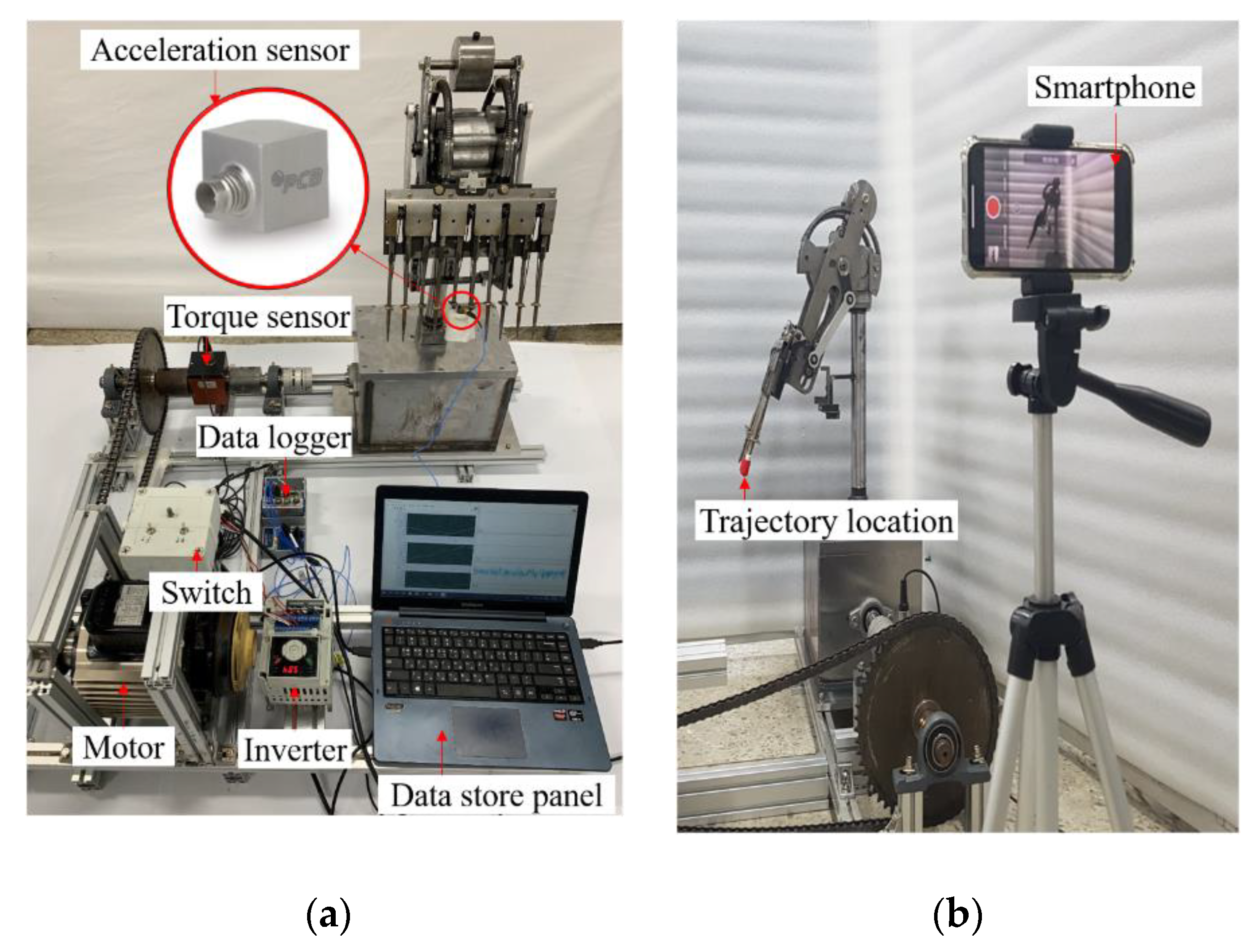 Agriculture 10 00627 g004 Agriculture 10 00627 g004