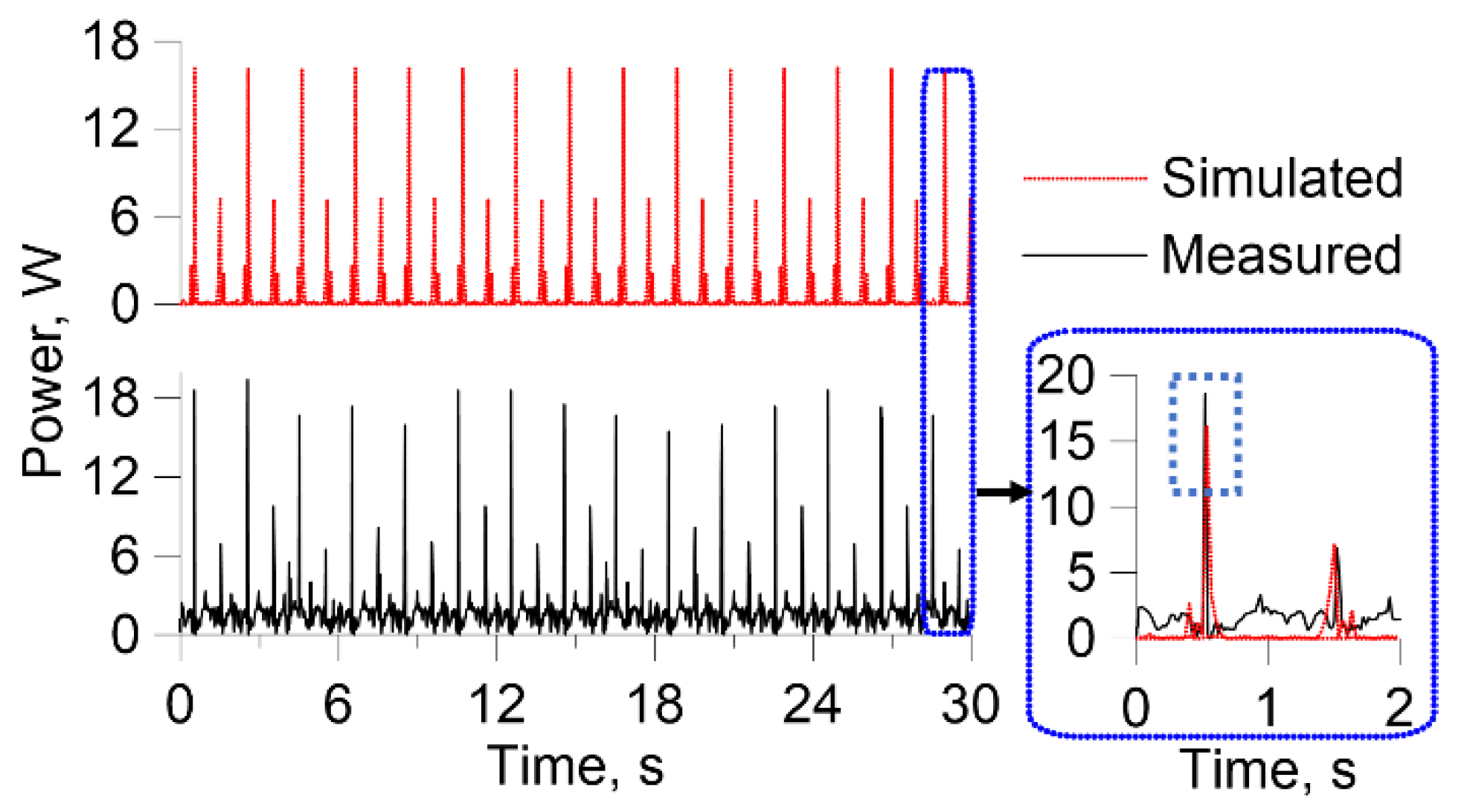 Agriculture 10 00627 g010 Agriculture 10 00627 g010