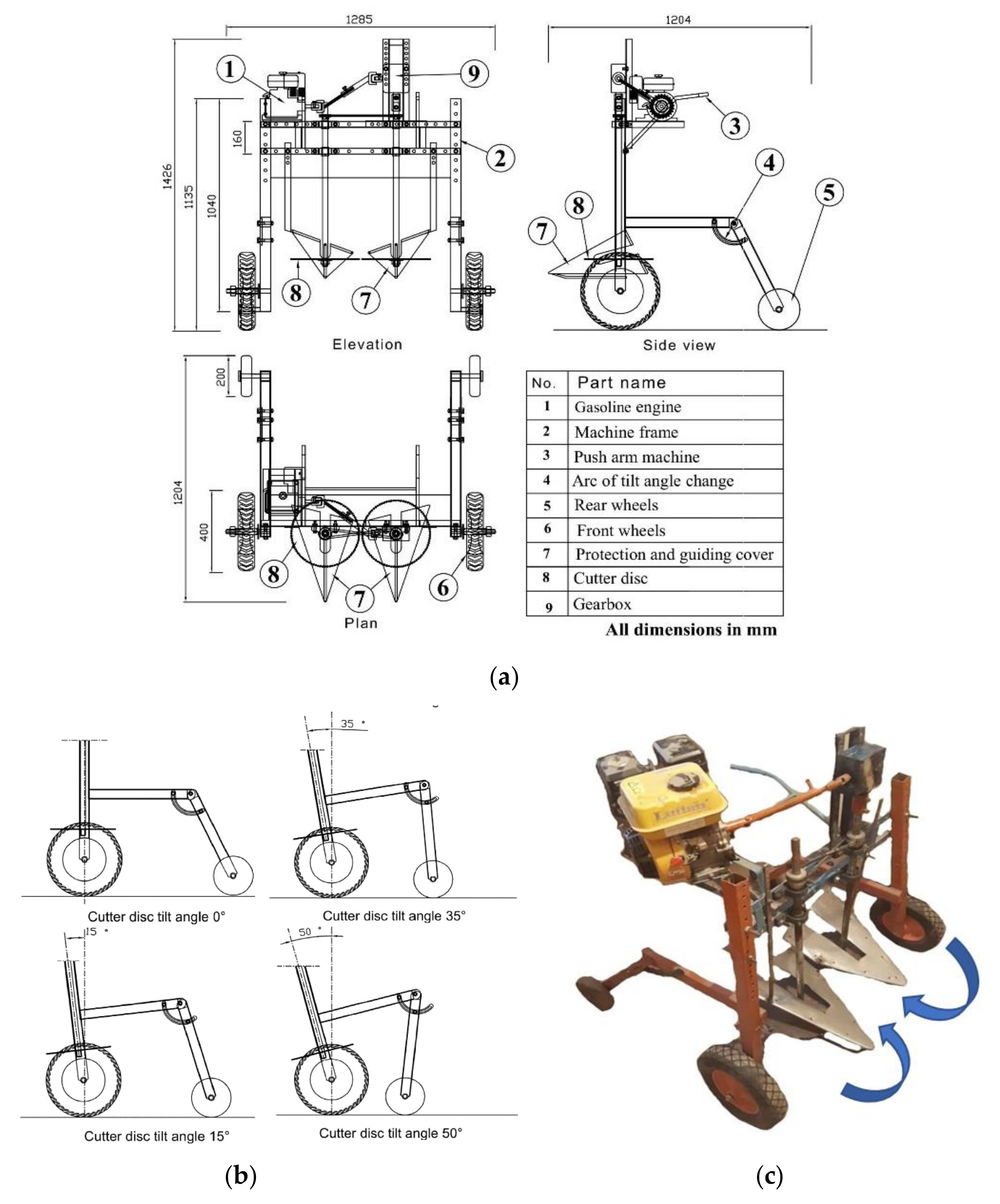 Agriculture 10 00631 g001