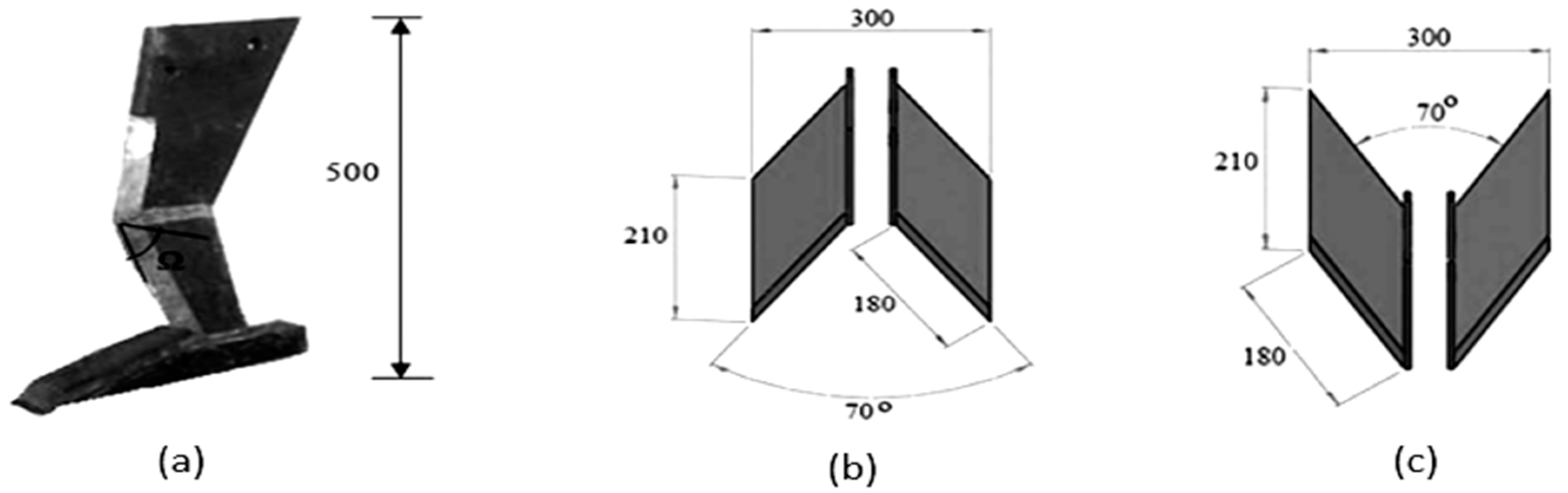 Agriculture 10 00633 g001