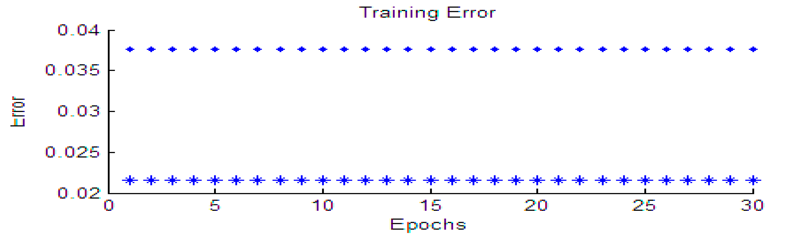 Agriculture 10 00633 g007