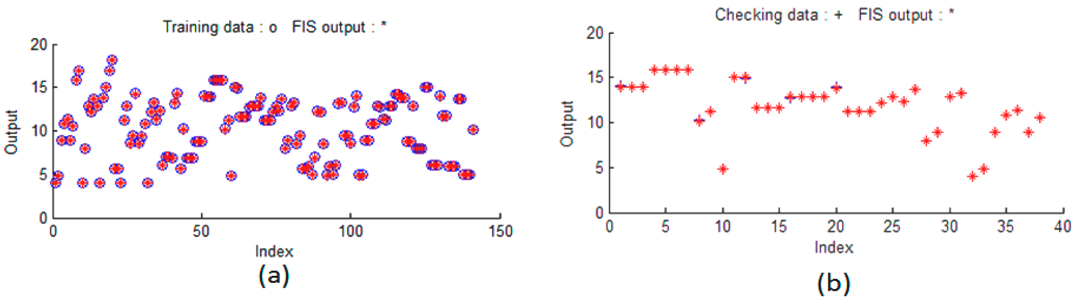 Agriculture 10 00633 g008