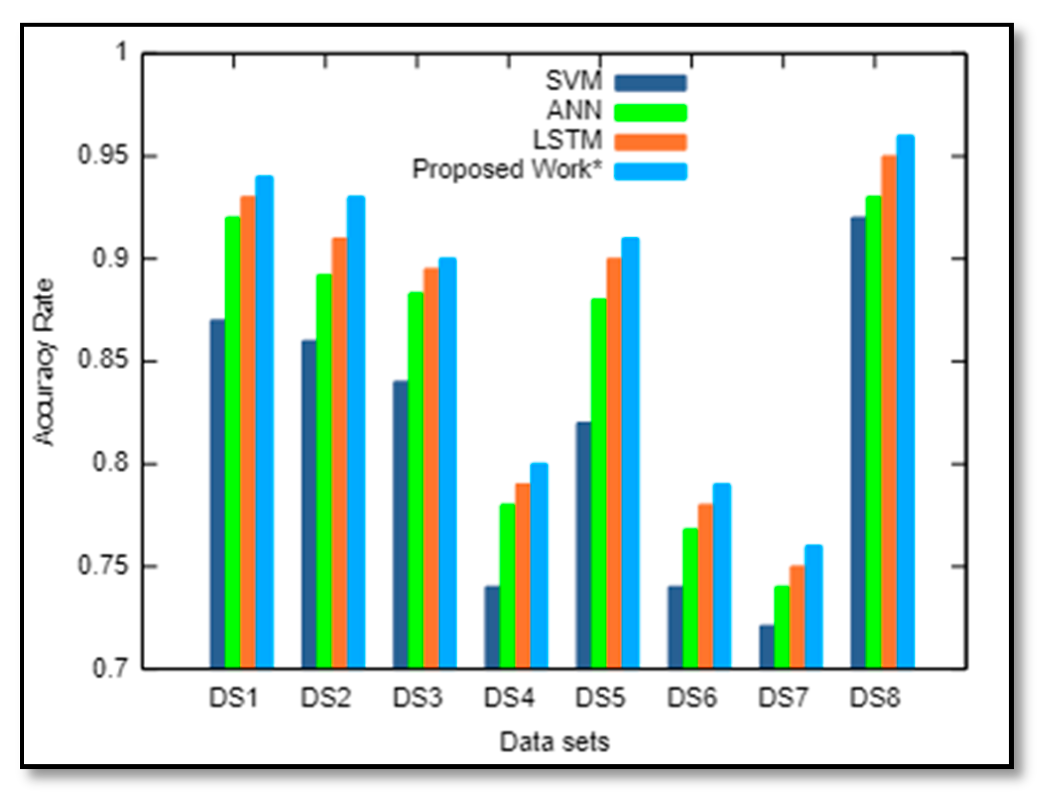 Agriculture 10 00641 g010 Agriculture 10 00641 g010