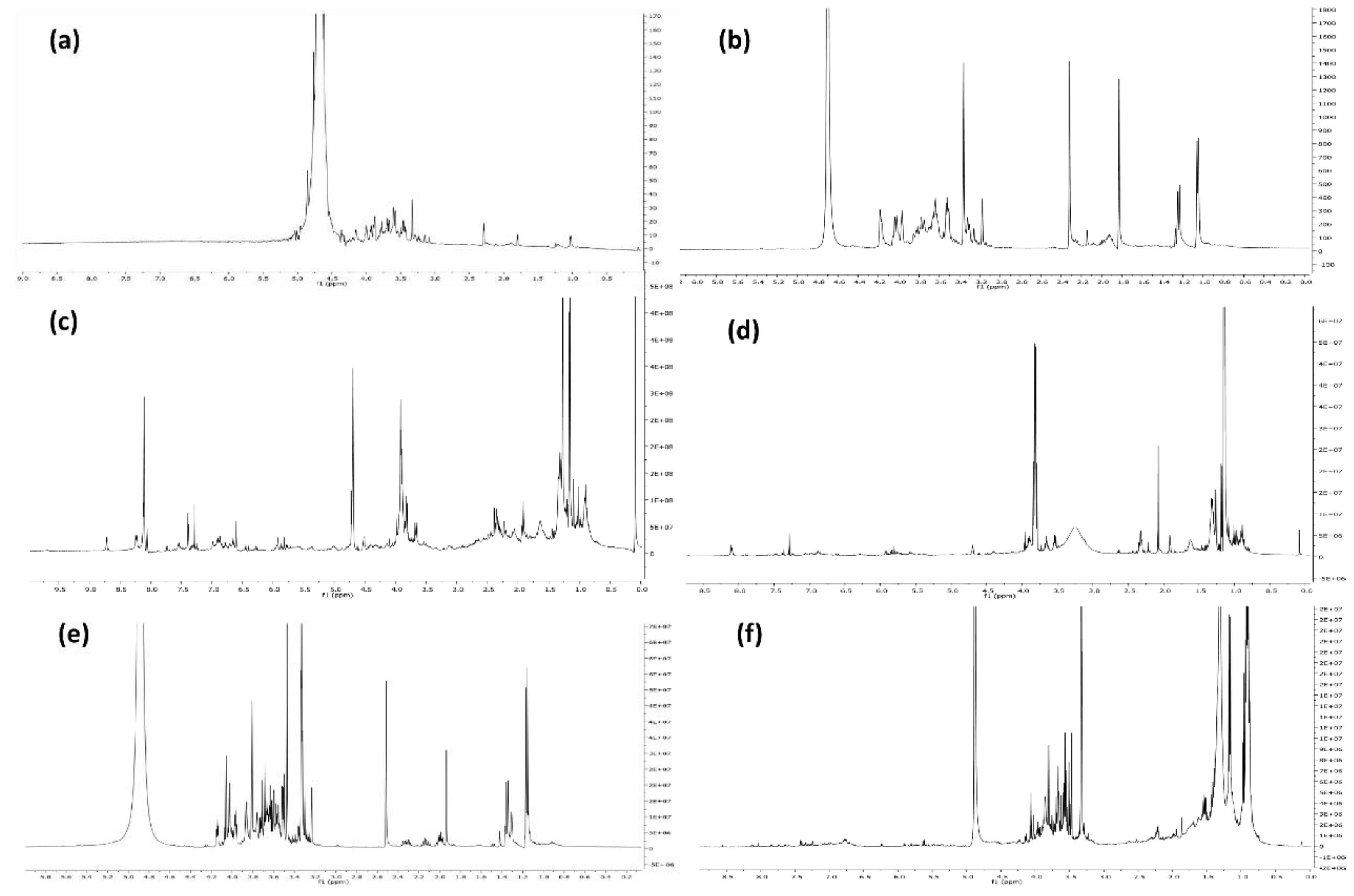 Agriculture 10 00642 g001