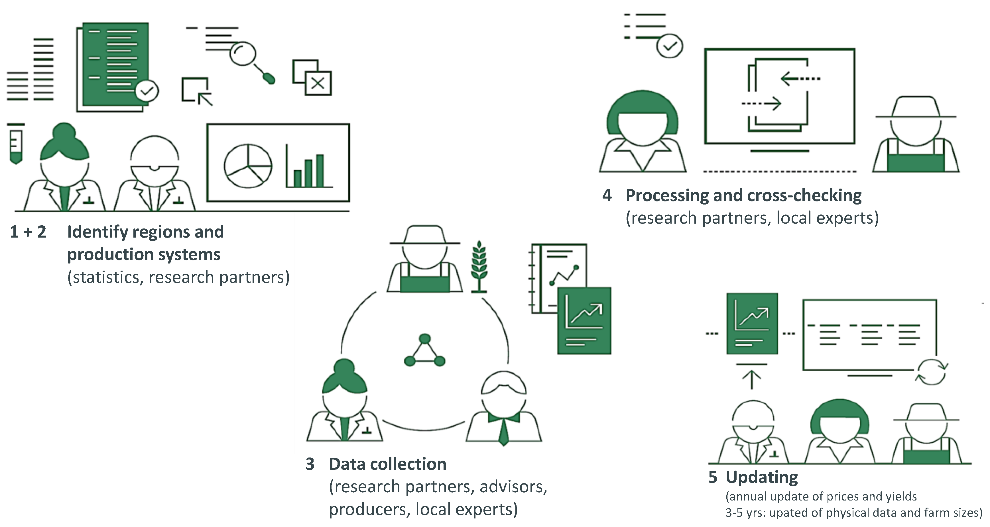 Agriculture 10 00646 g001