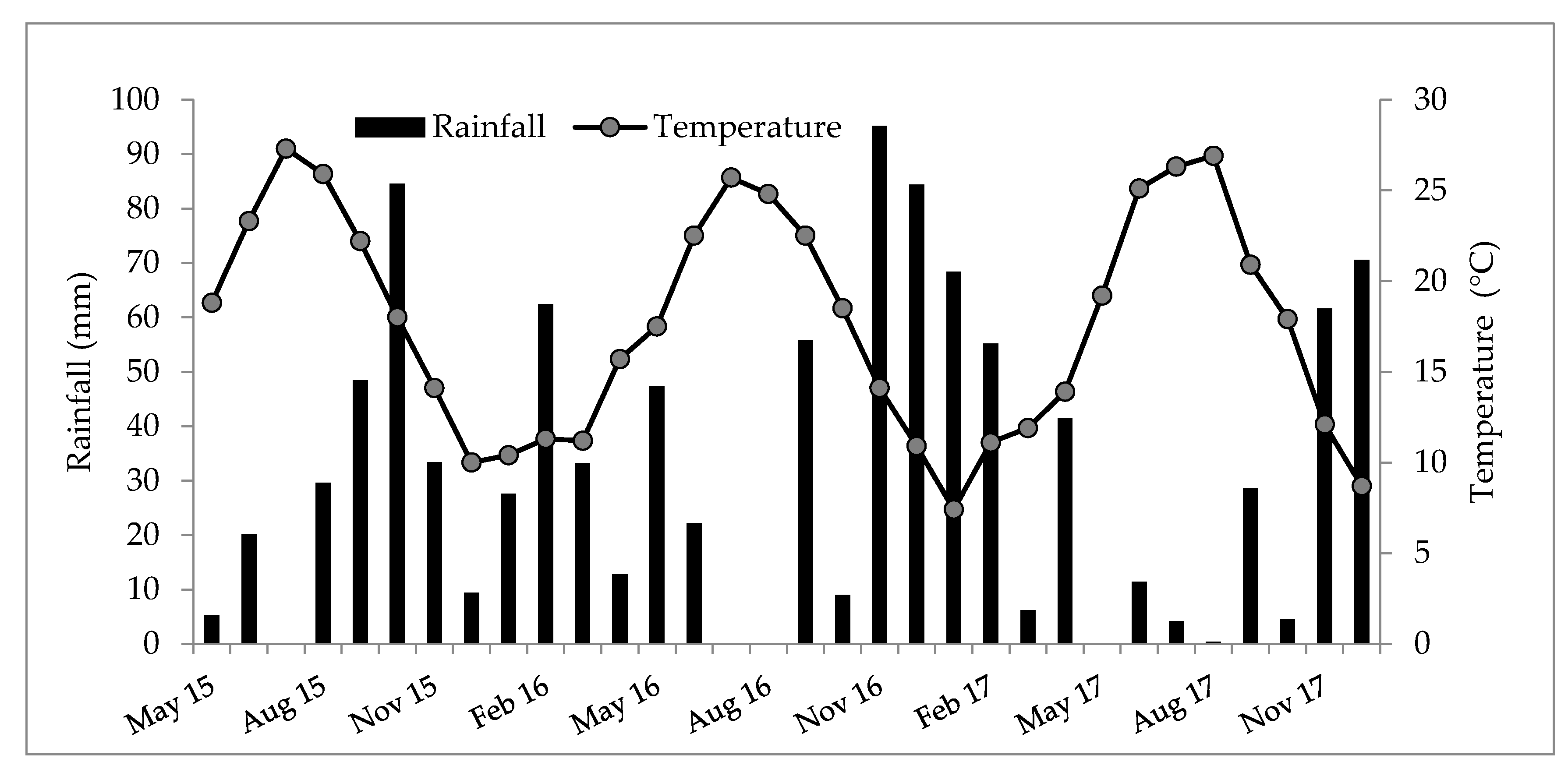 Agriculture 10 00651 g001