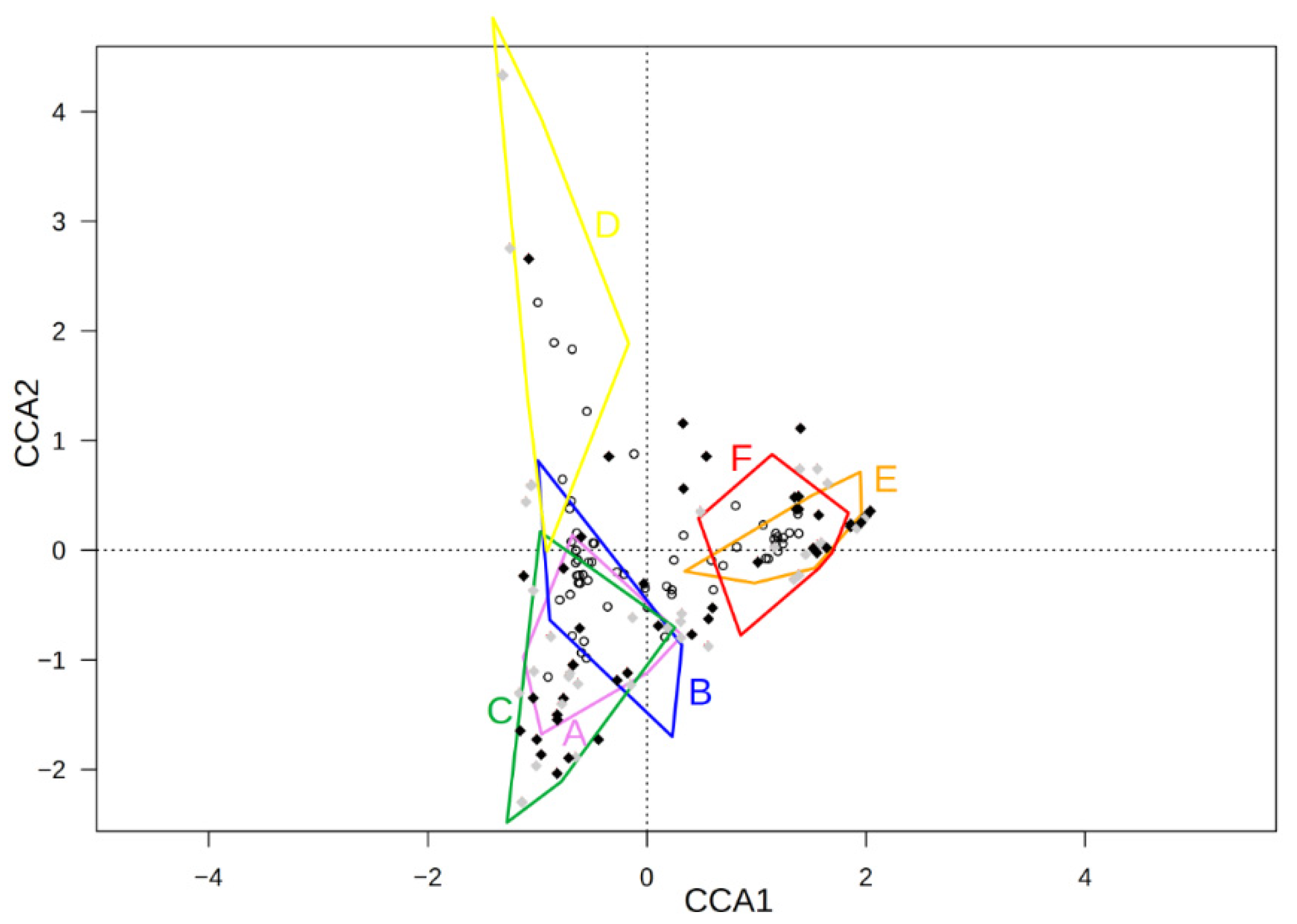 Agriculture 11 00025 g009