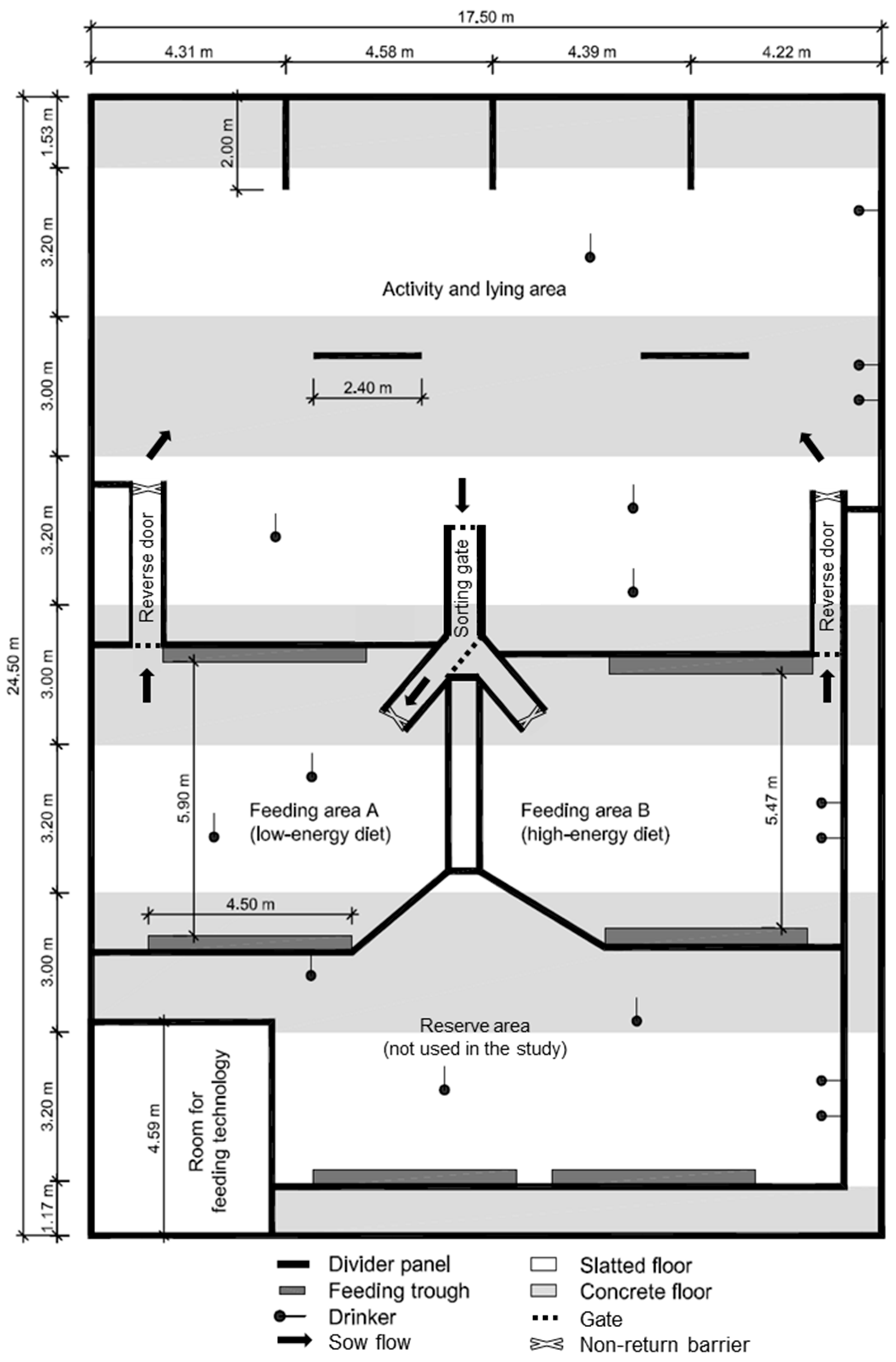 Agriculture 11 00028 g002 Agriculture 11 00028 g002