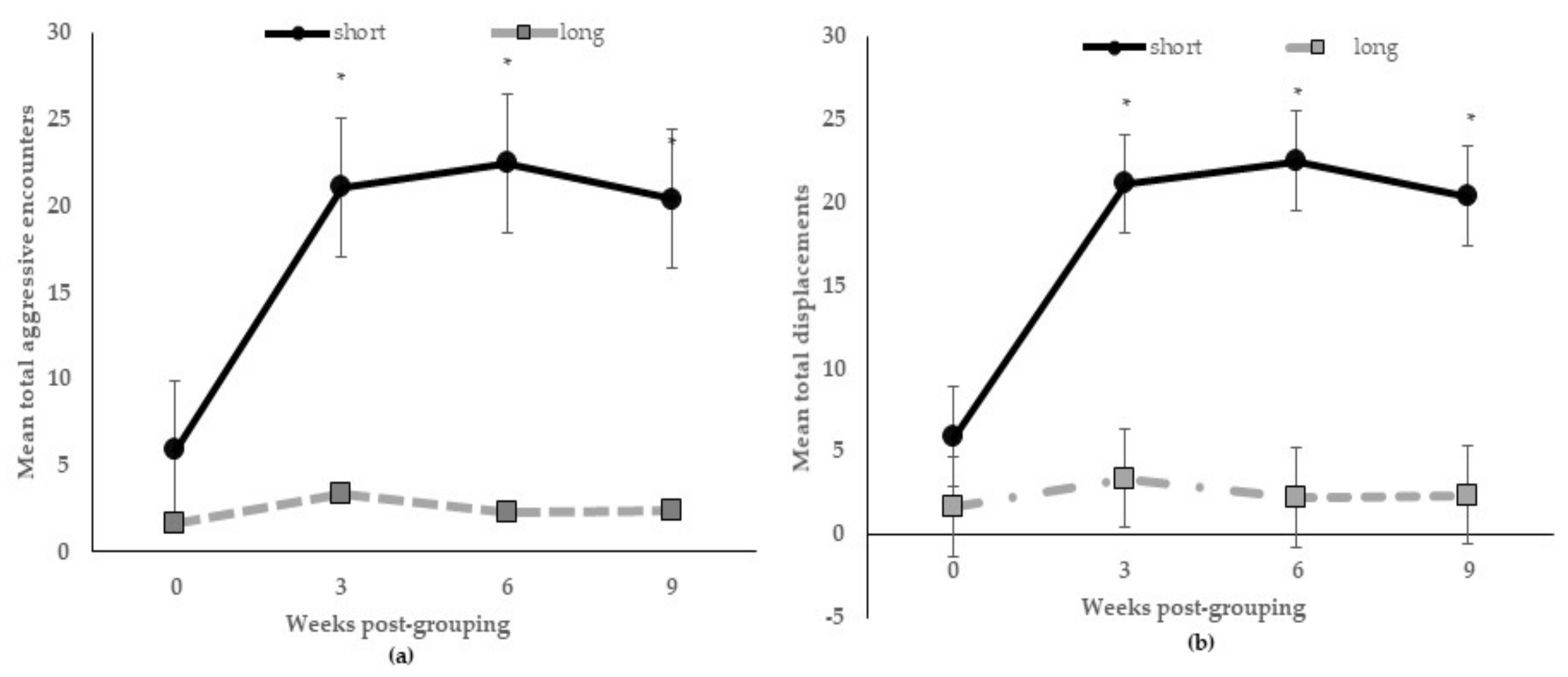 Agriculture 11 00034 g001