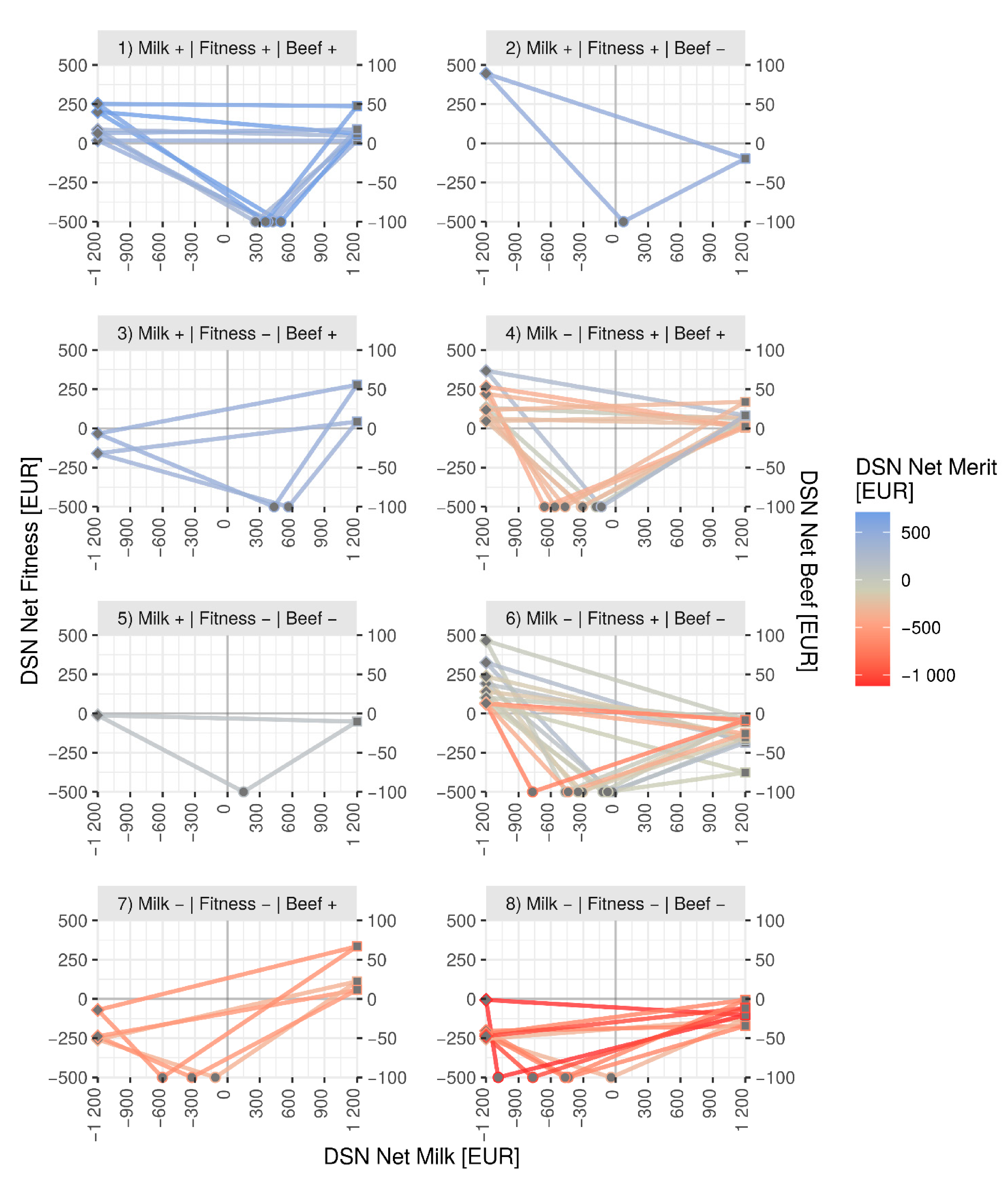 Agriculture 11 00041 g001