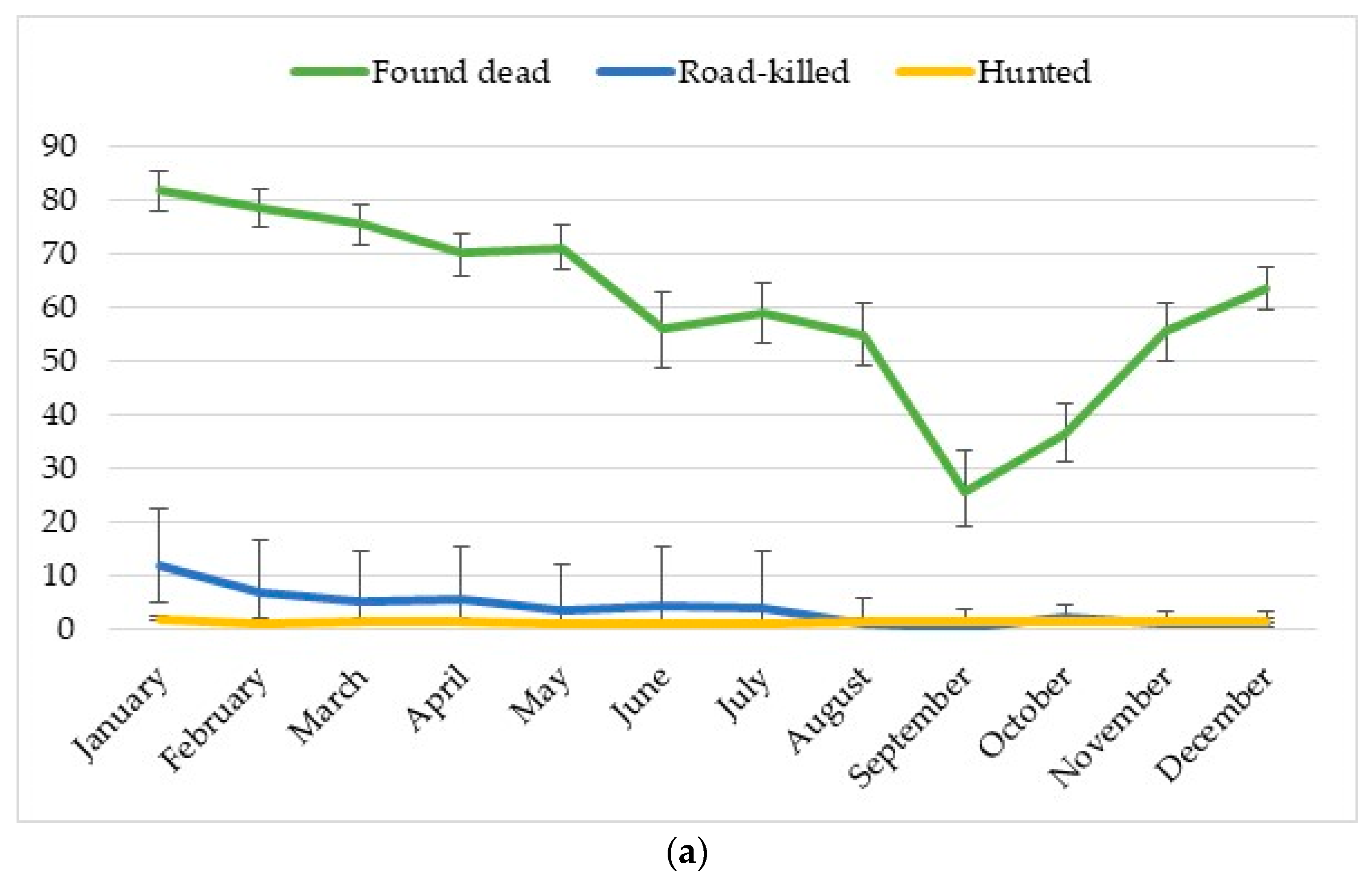 Agriculture 11 00045 g001a