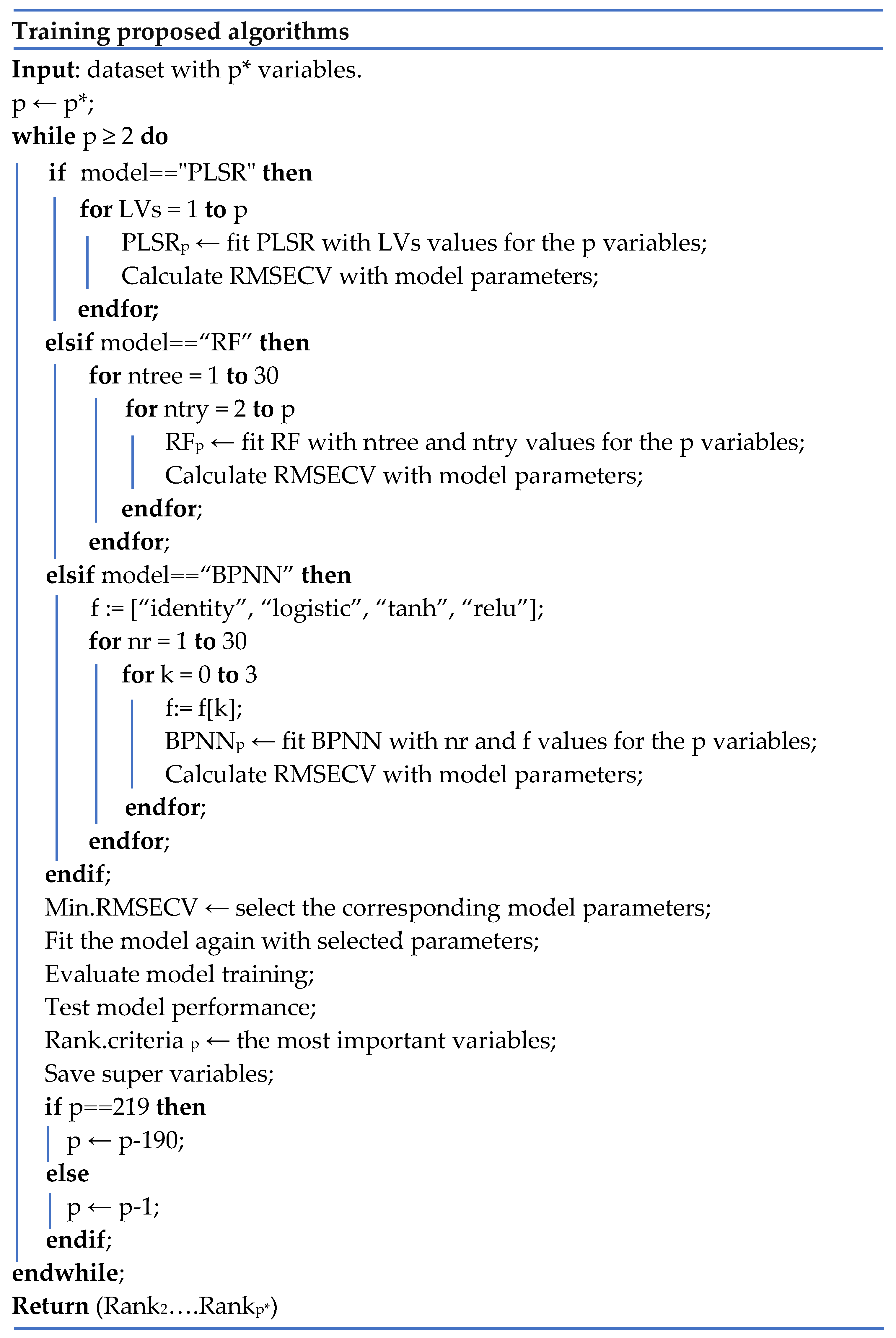 Agriculture 11 00051 g003 Agriculture 11 00051 g003