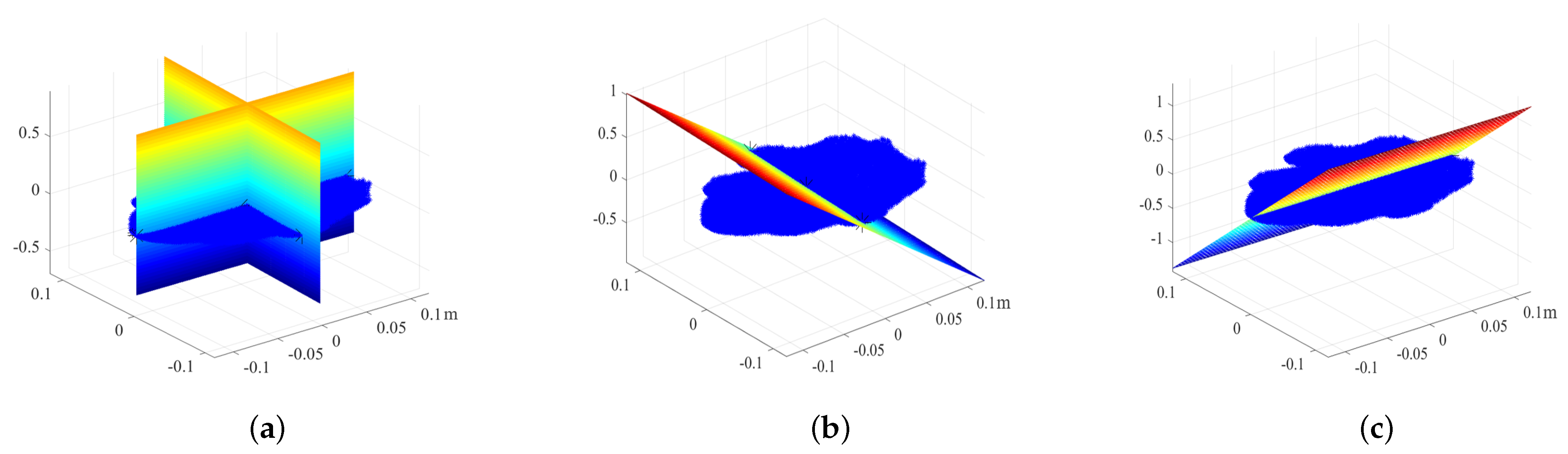 Agriculture 11 00063 g005 Agriculture 11 00063 g005