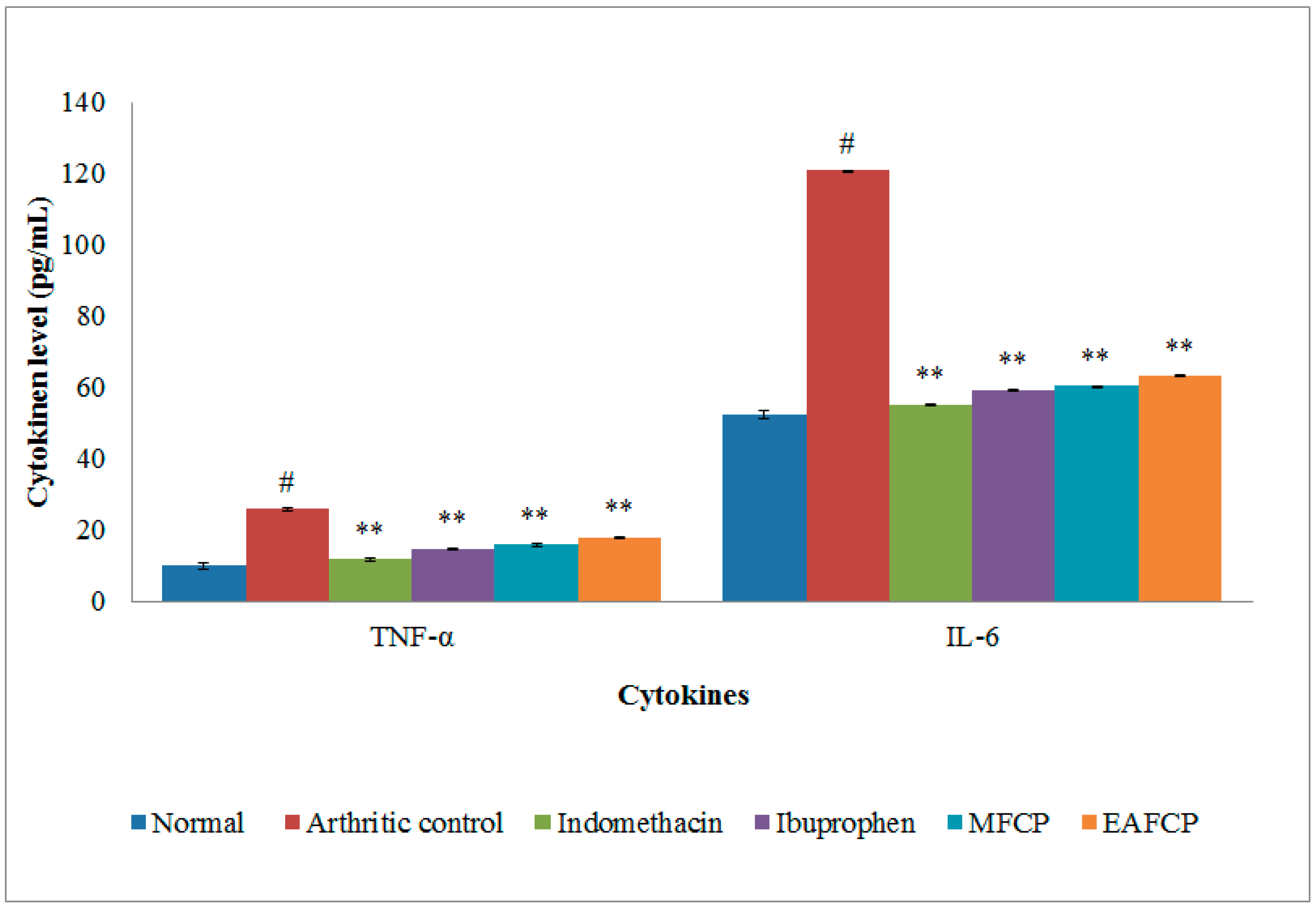 Agriculture 11 00068 g004