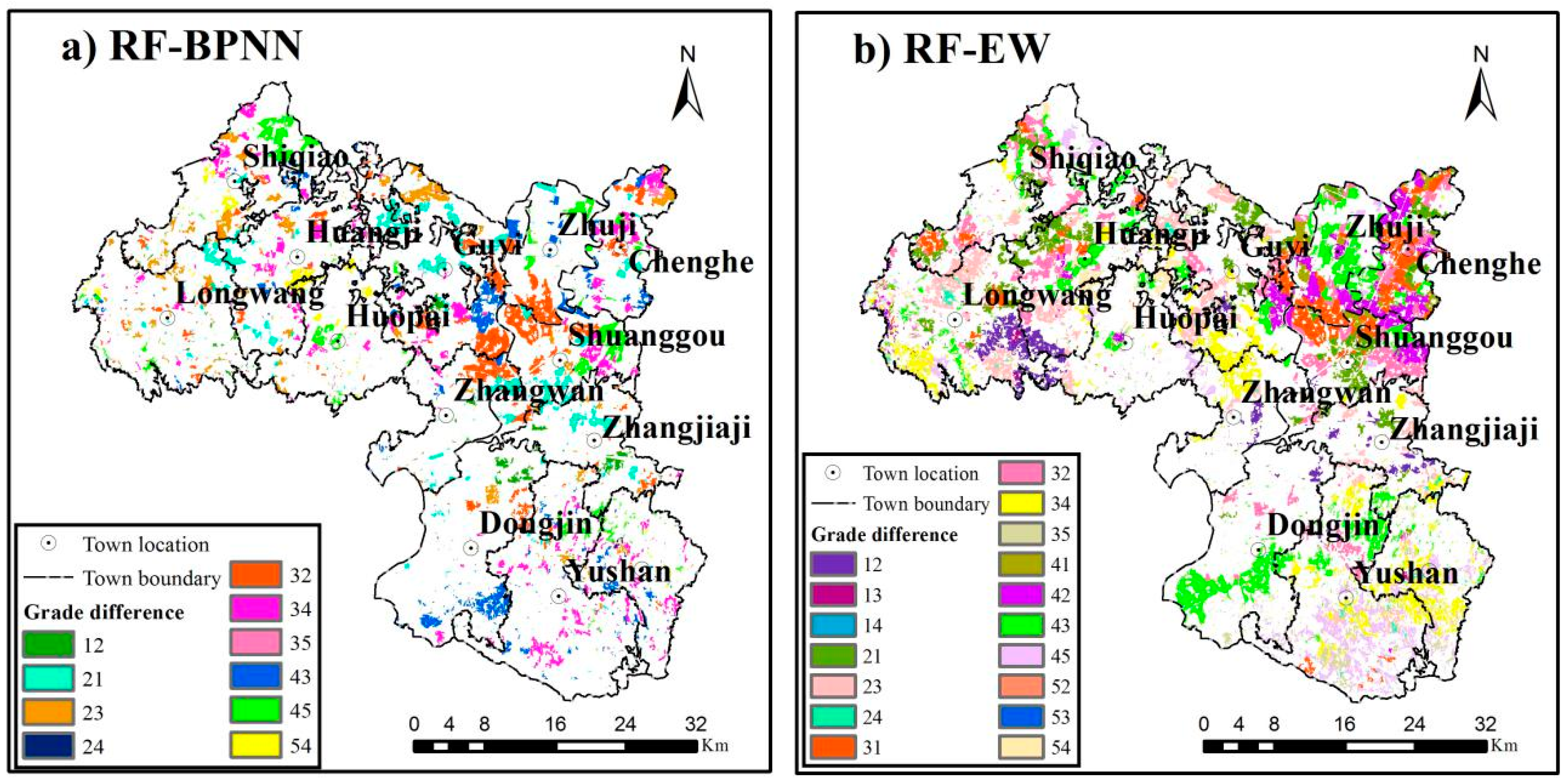 Agriculture 11 00072 g009