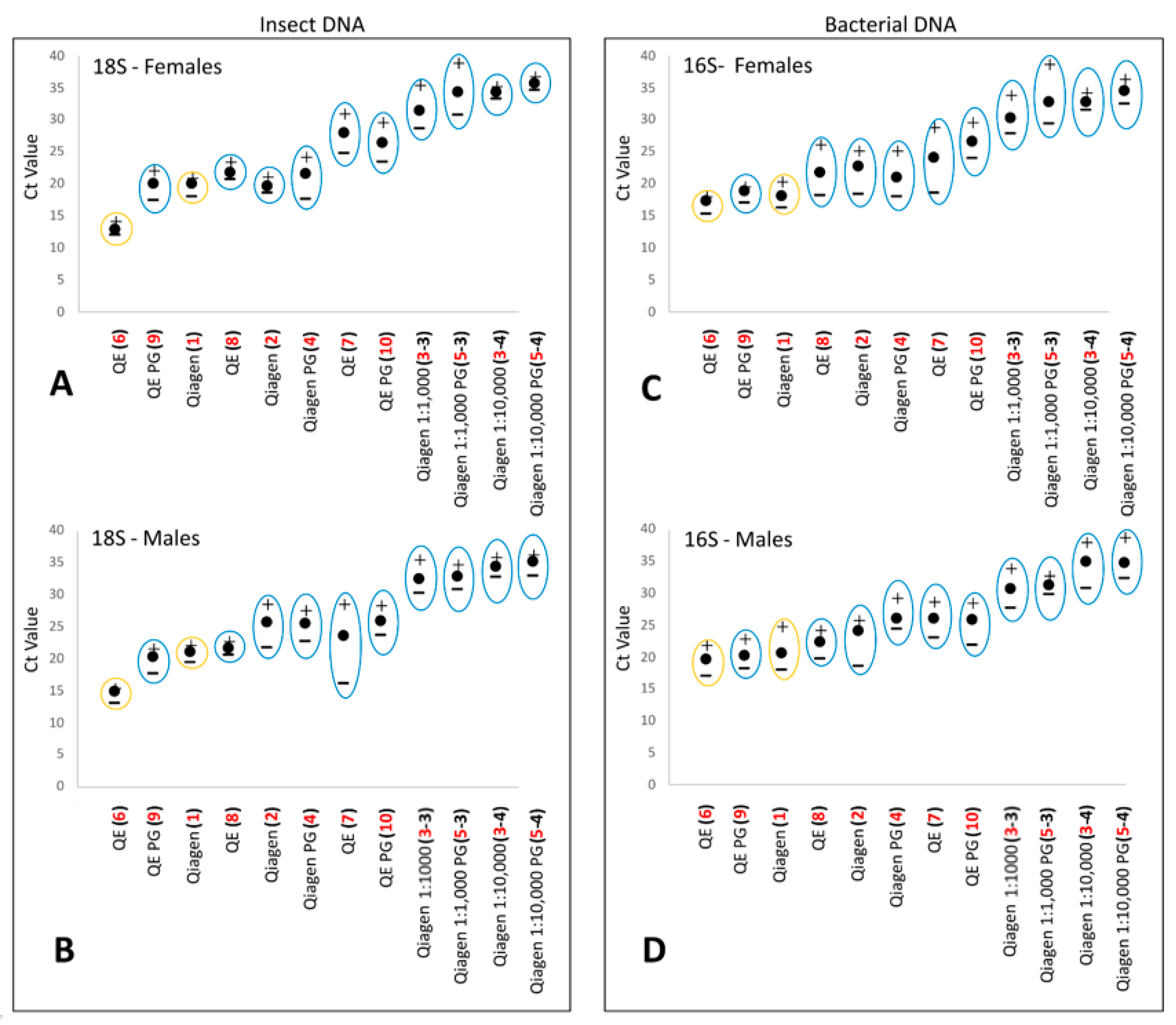 Agriculture 11 00077 g001