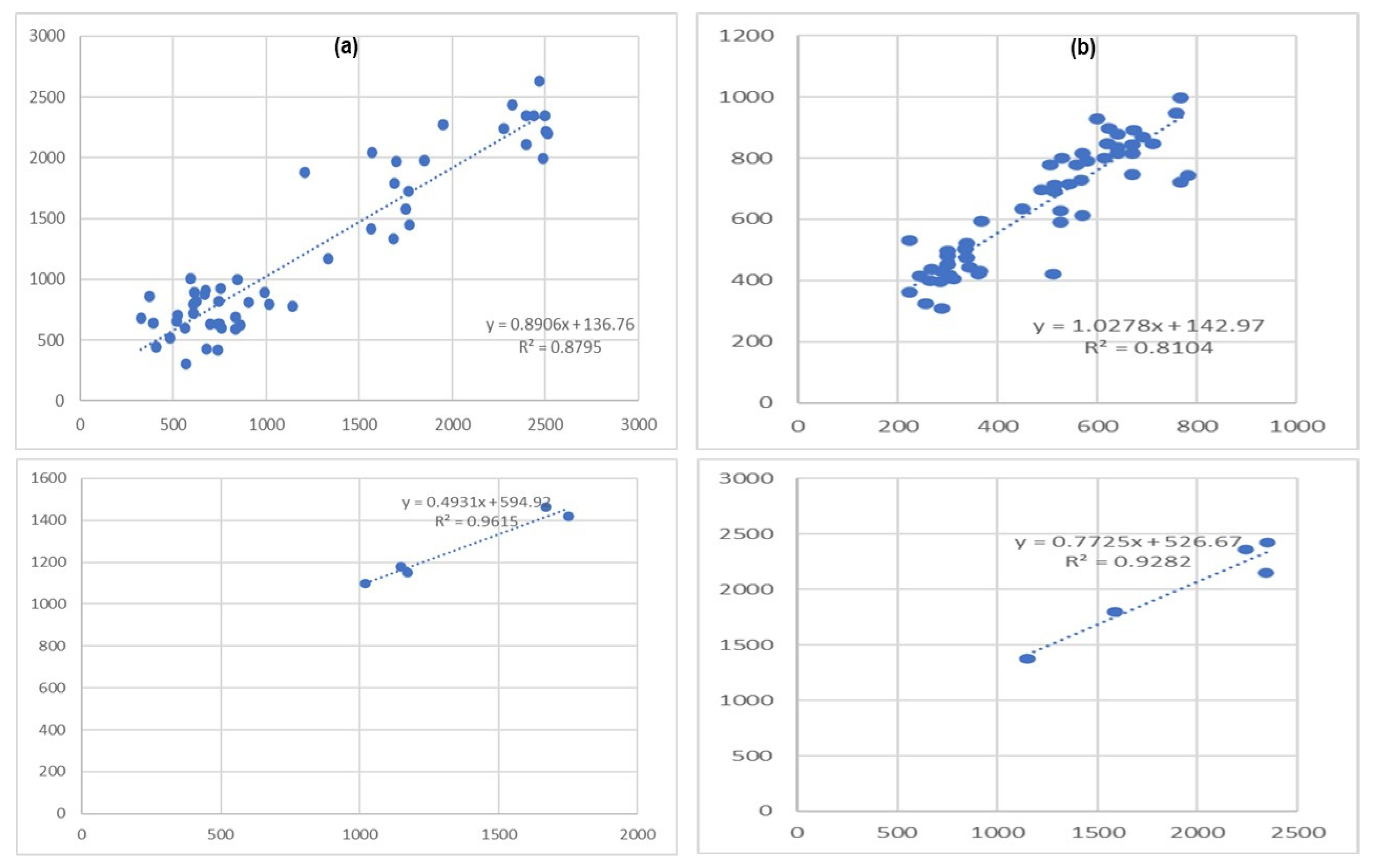 Agriculture 11 00097 g008