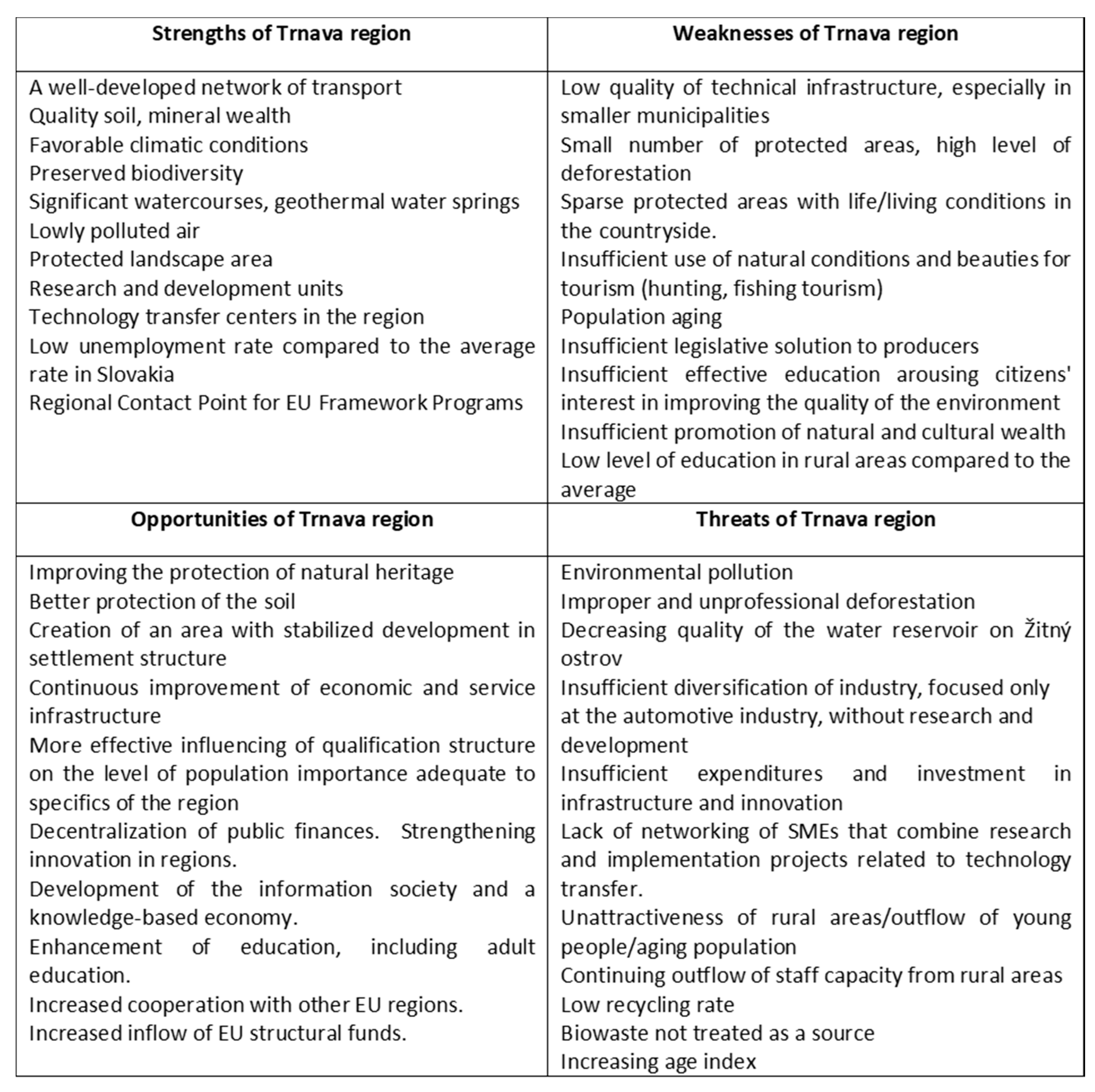 Agriculture 11 00141 g003