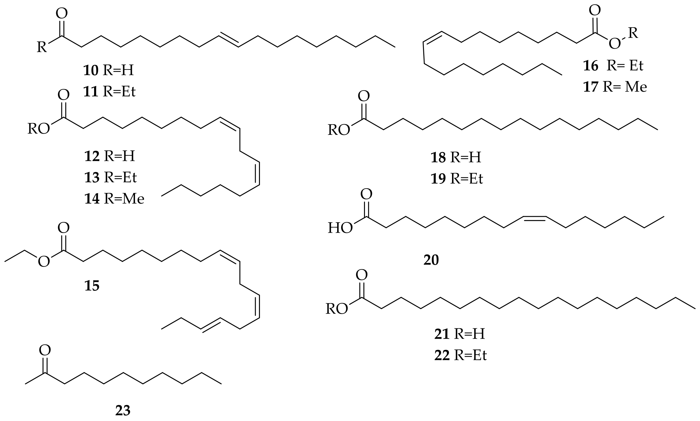Agriculture 11 00149 g003