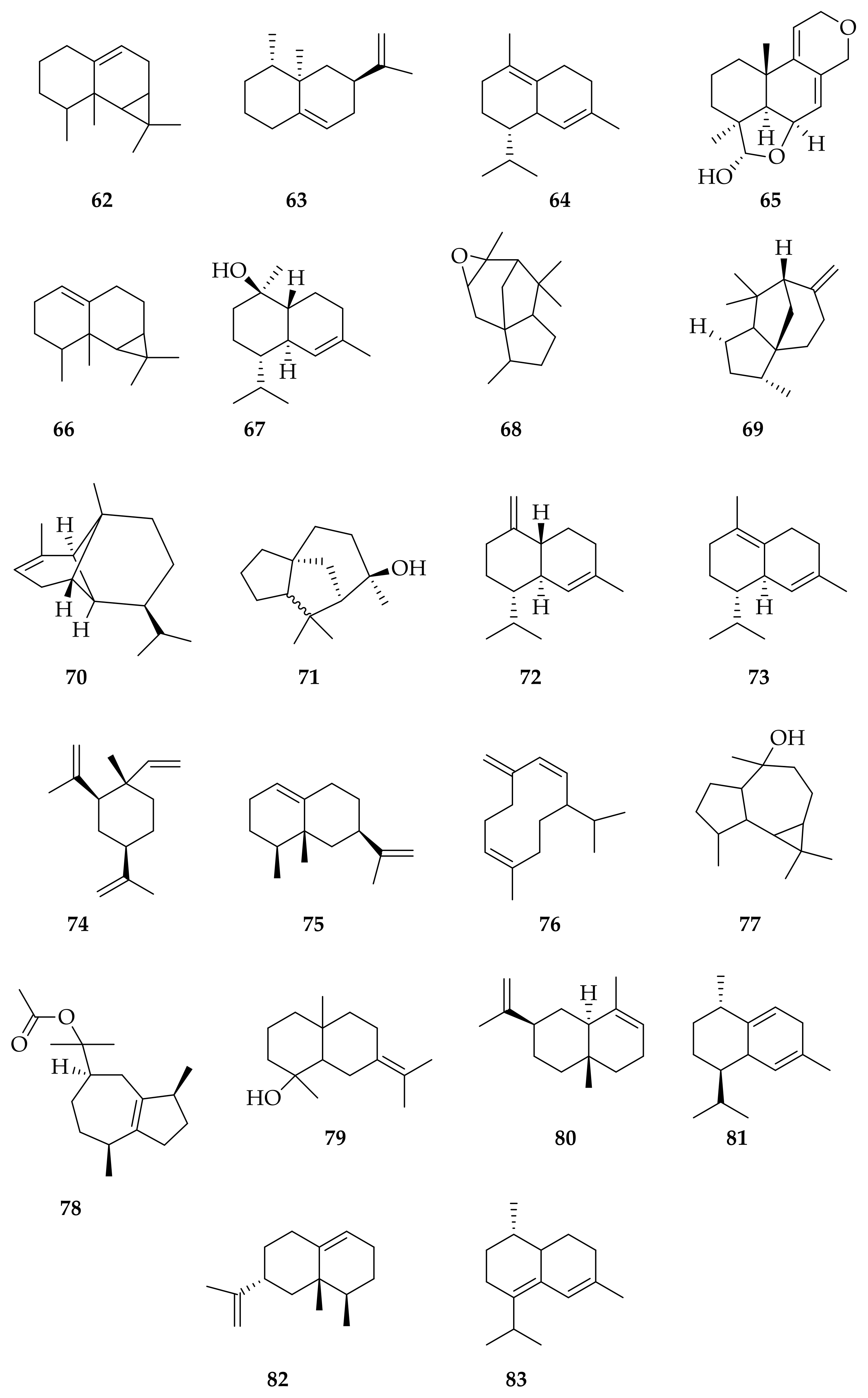 Agriculture 11 00149 g009