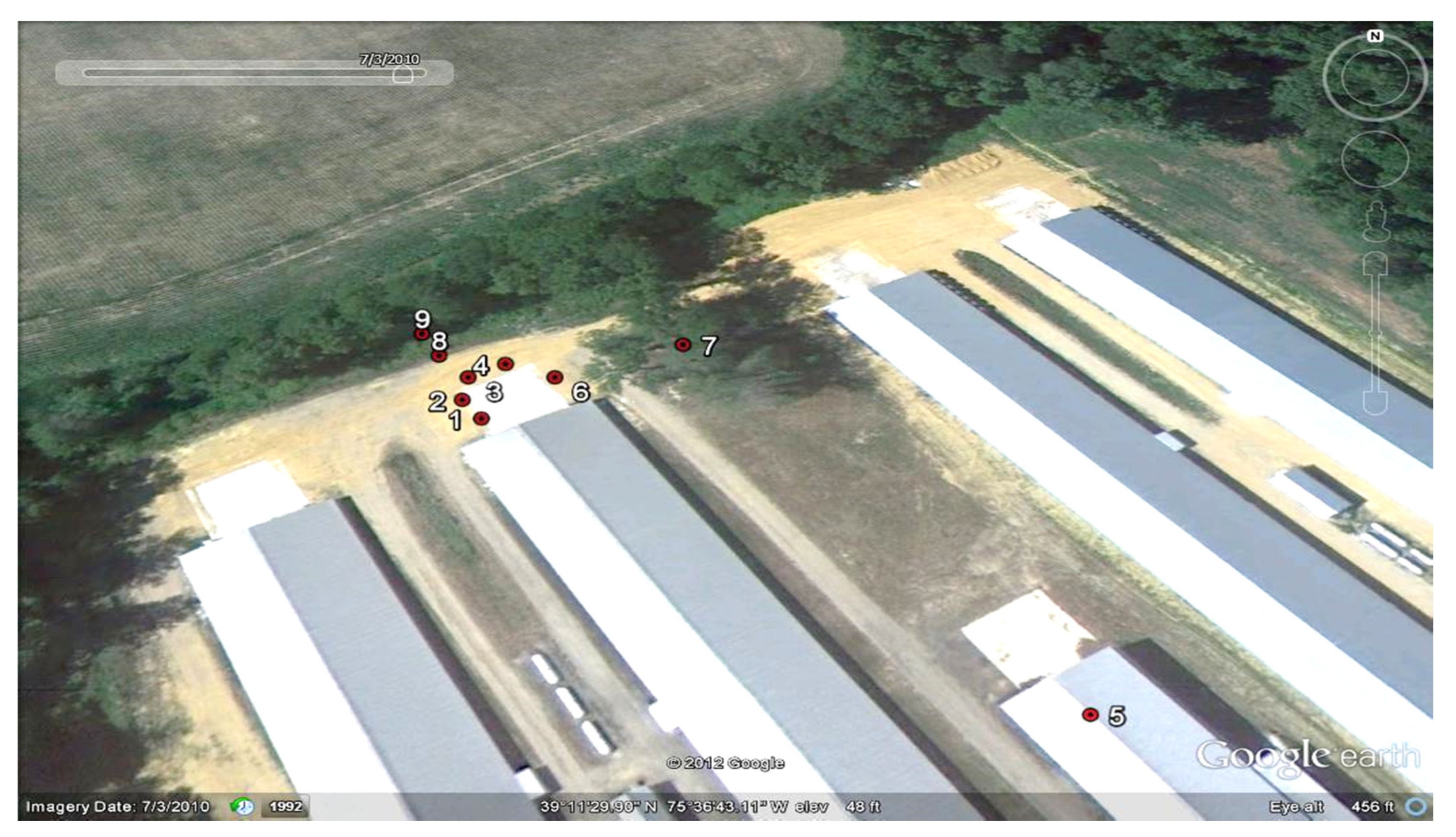 Agriculture 11 00154 g002 Agriculture 11 00154 g002