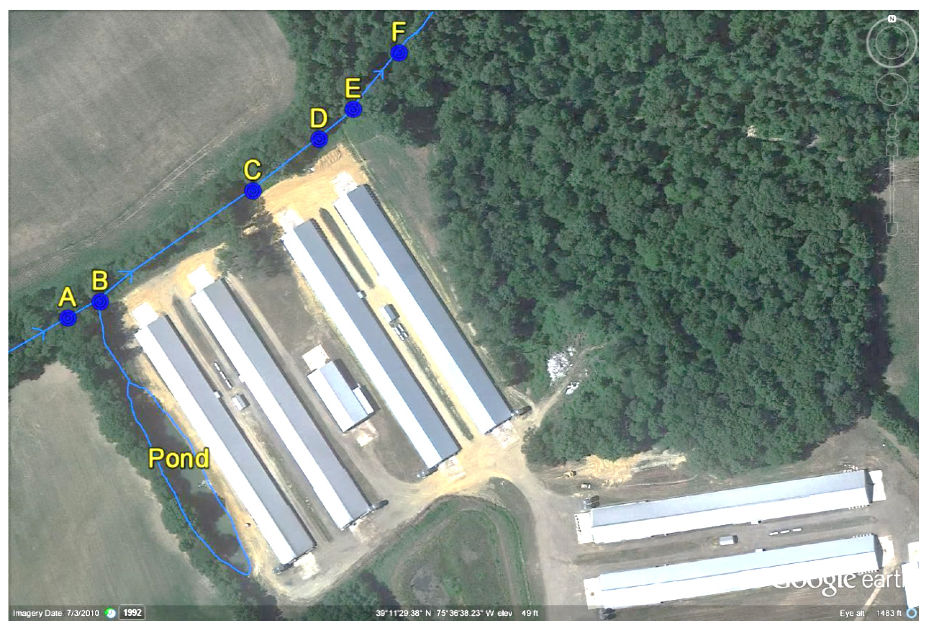 Agriculture 11 00154 g003 Agriculture 11 00154 g003