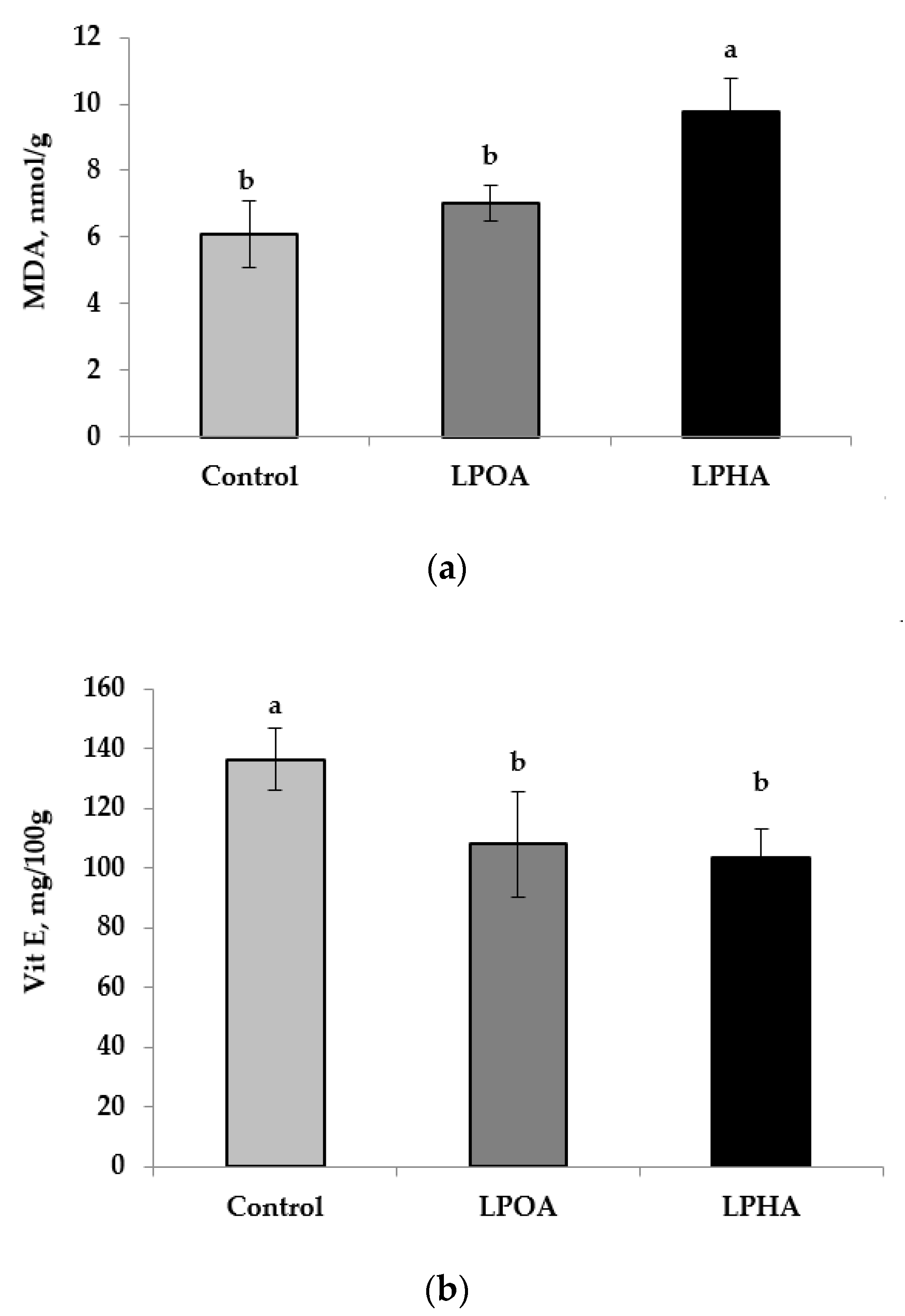 Agriculture 11 00185 g001