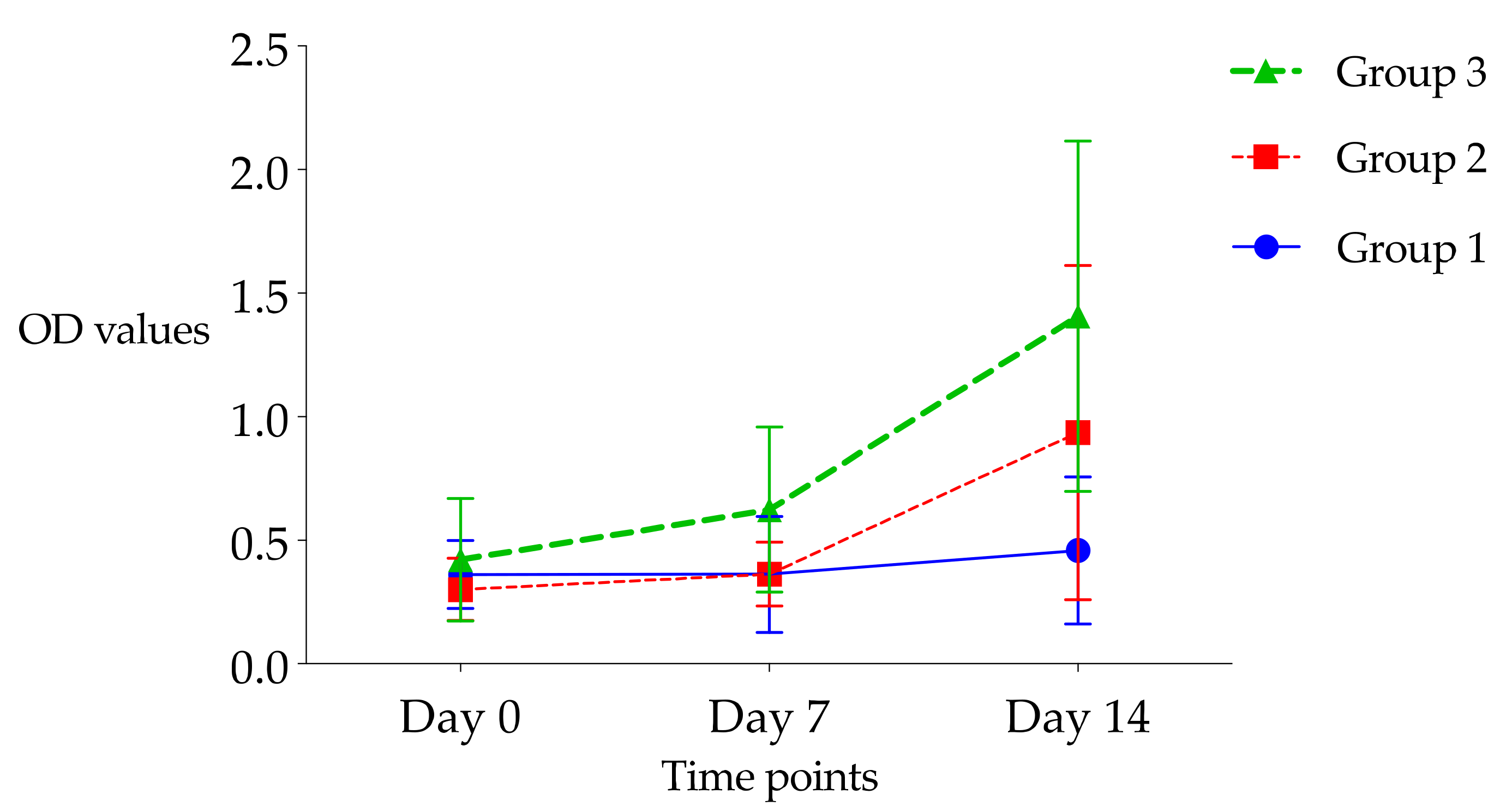 Agriculture 11 00186 g009