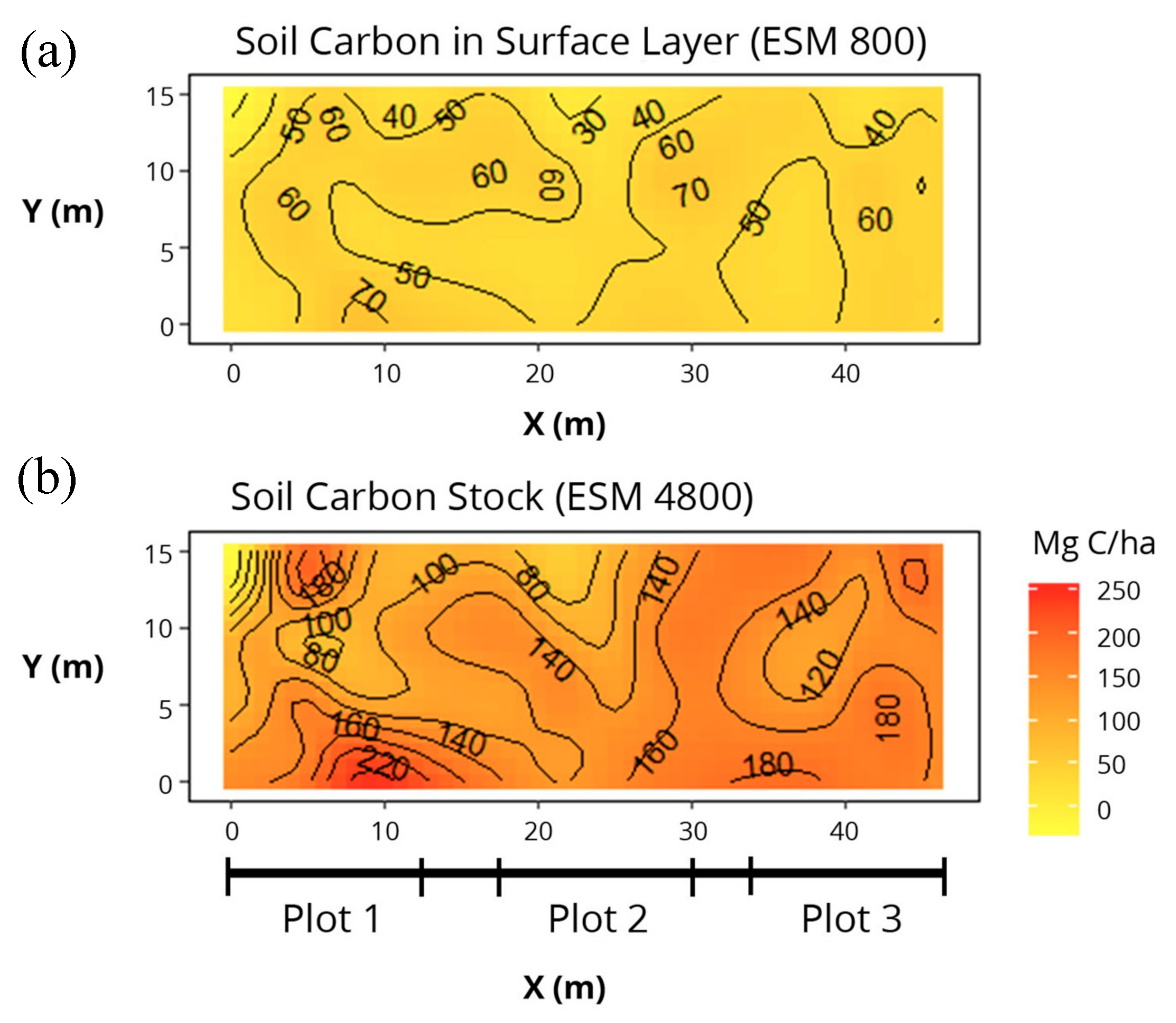 Agriculture 11 00189 g005