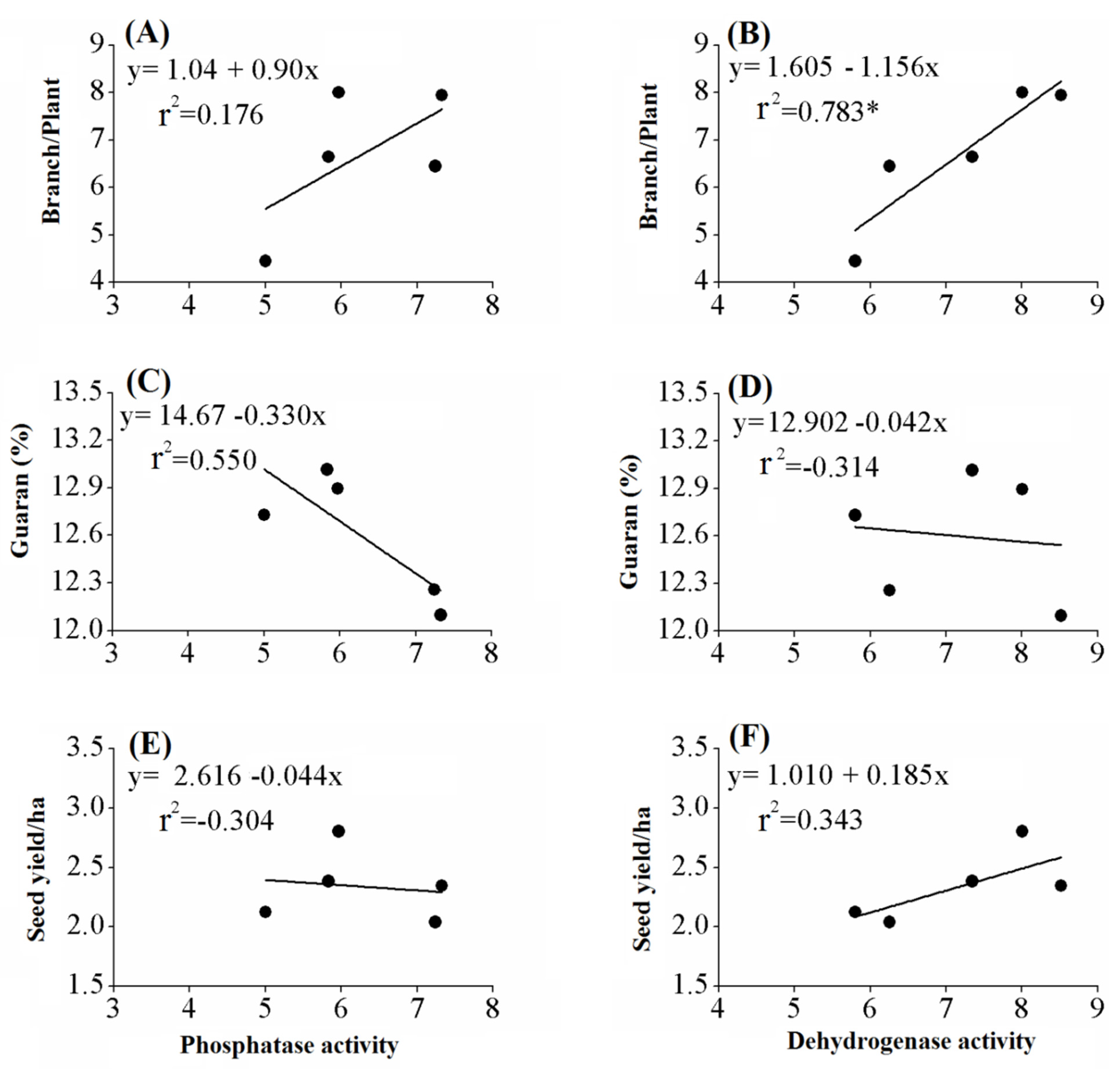 Agriculture 11 00194 g005