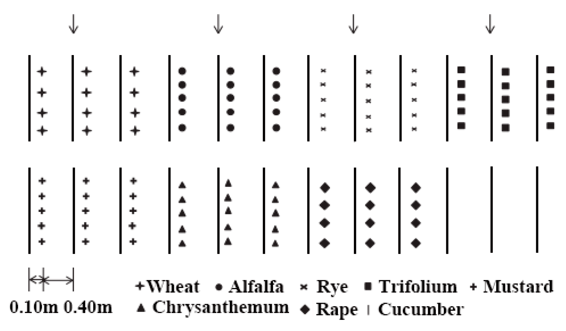 Agriculture 11 00195 g001