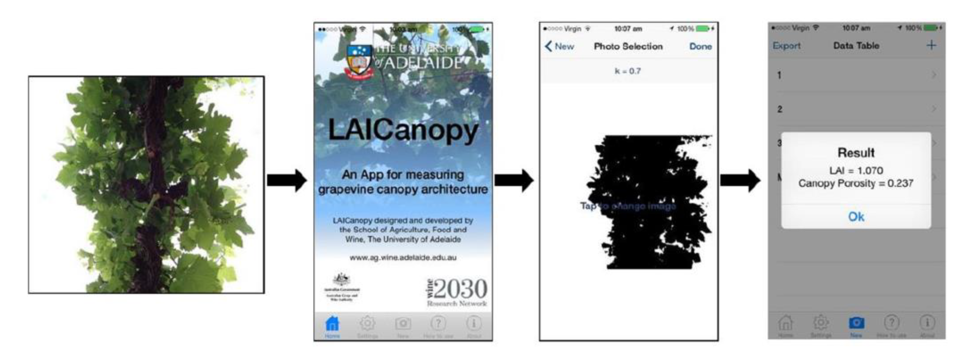 Agriculture 11 00201 g005