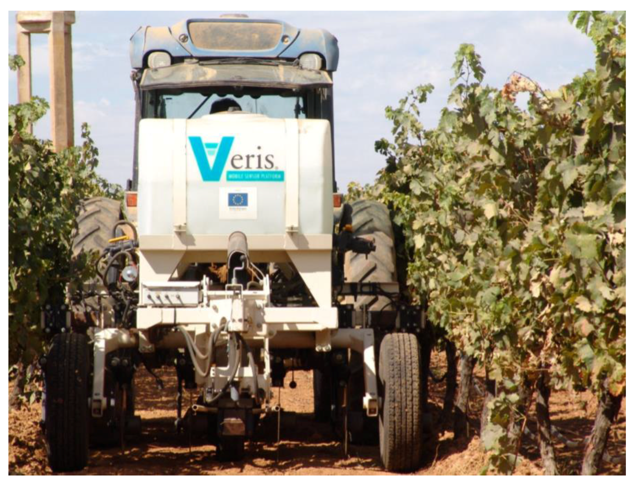 Agriculture 11 00201 g006