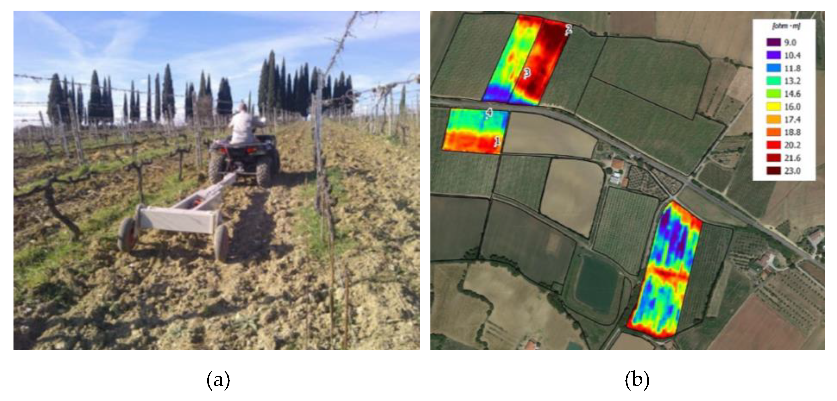 Agriculture 11 00201 g007