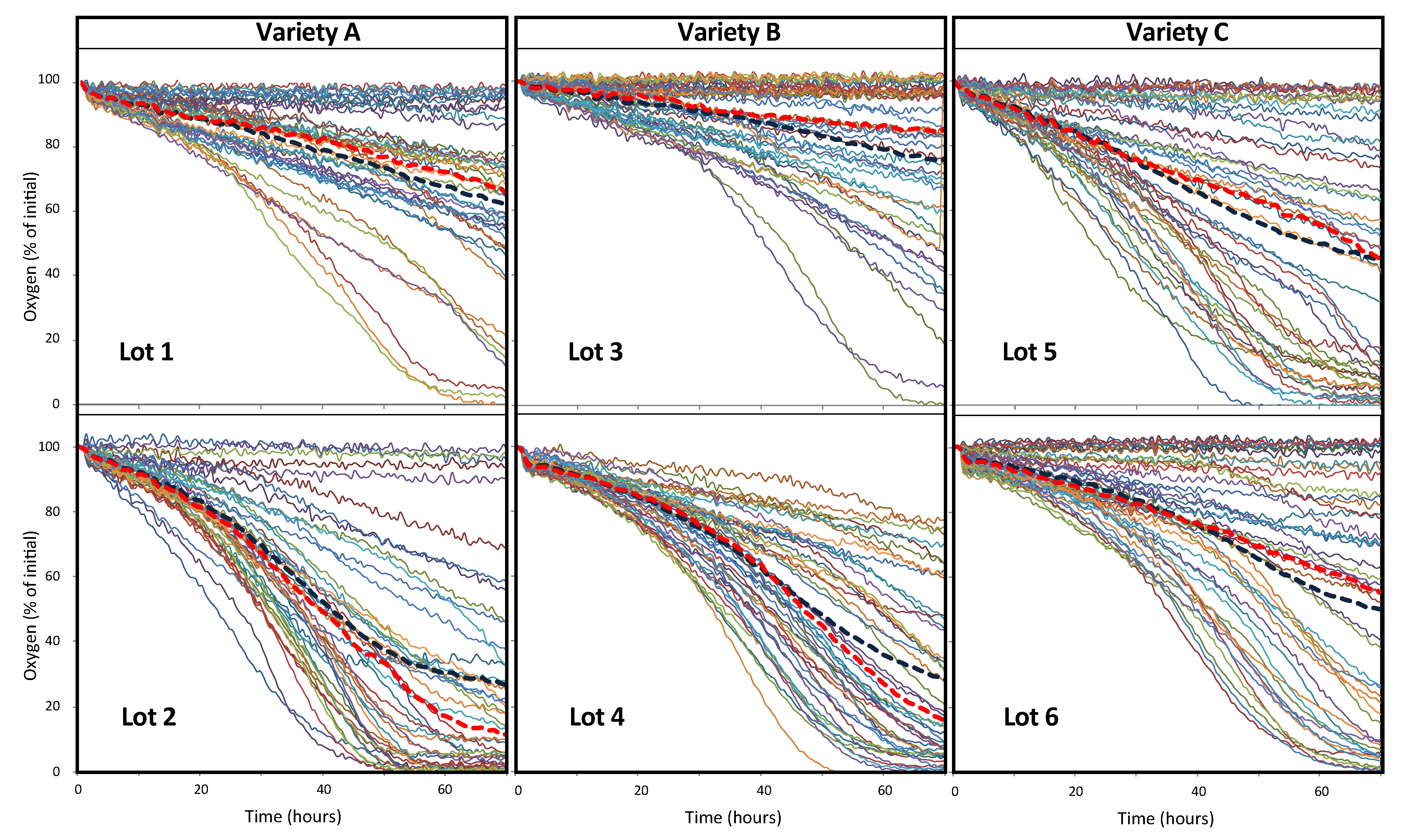 Agriculture 11 00220 g005