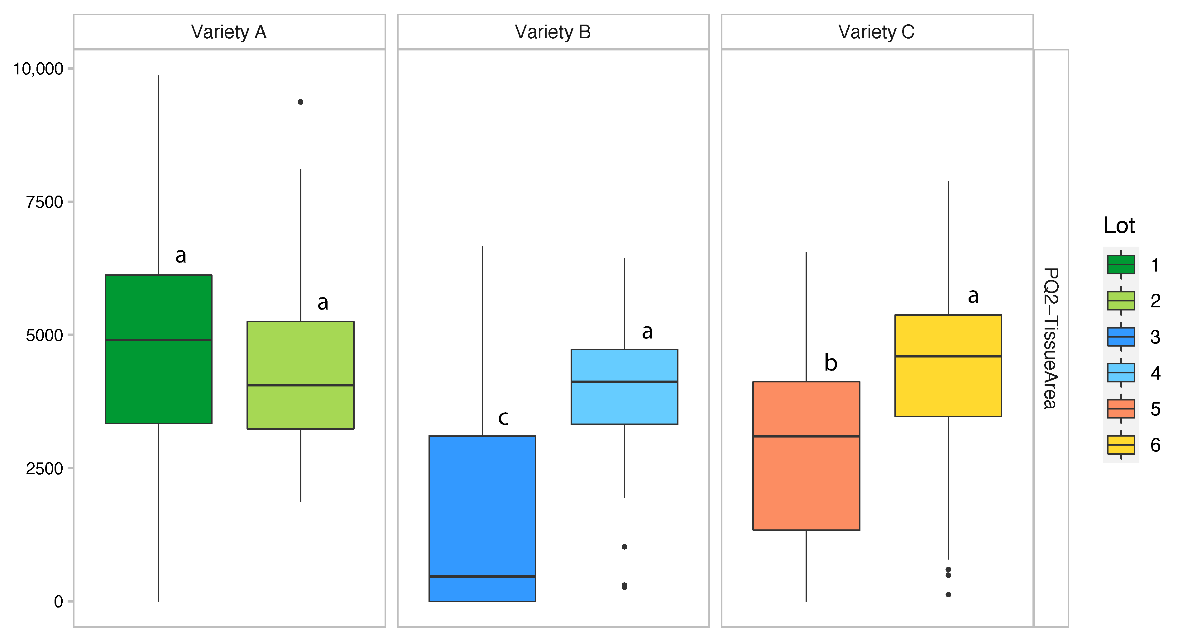 Agriculture 11 00220 g009