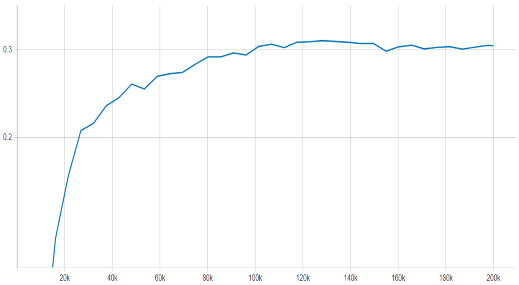 Agriculture 11 00222 g018